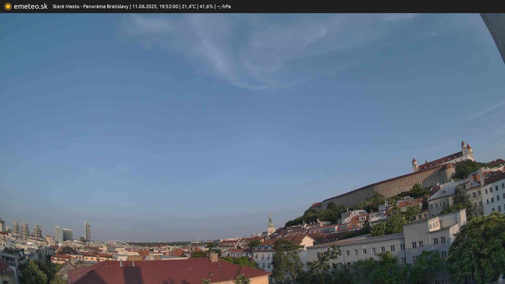 Panoráma Bratislavy