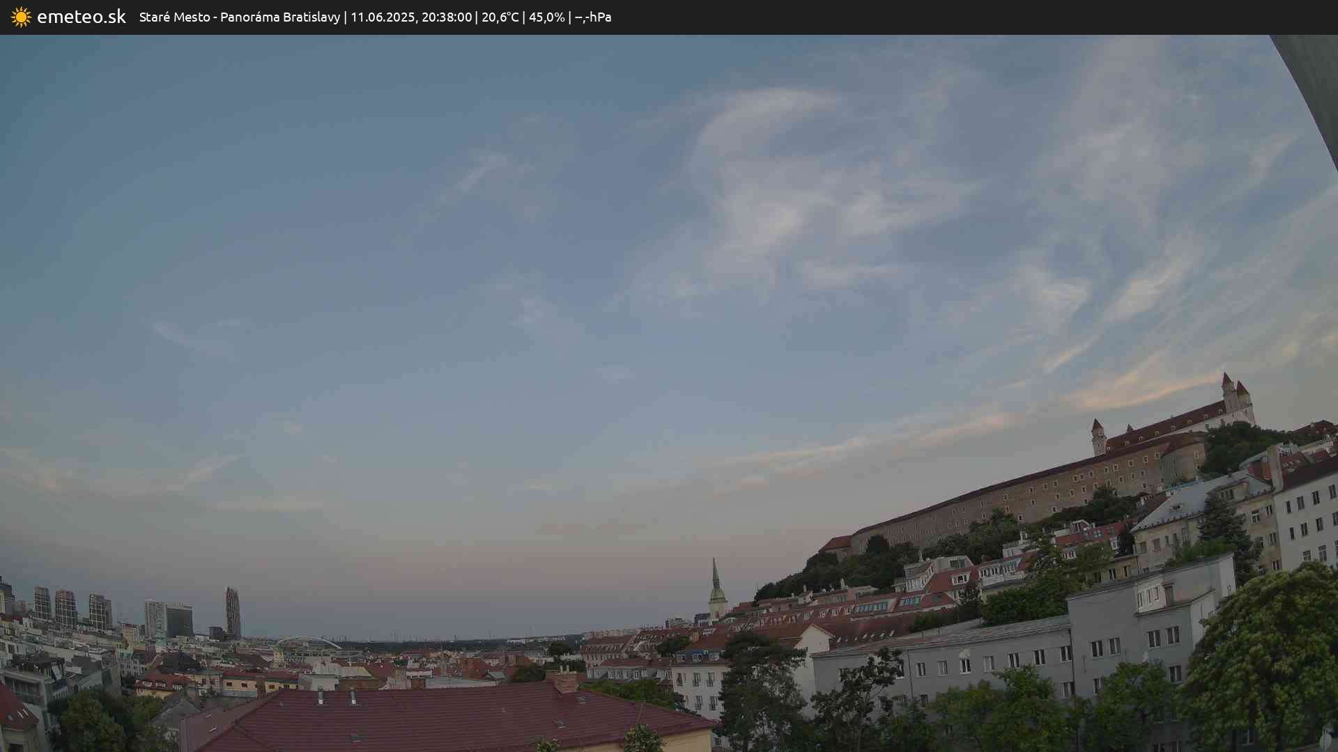 Panoráma Bratislavy