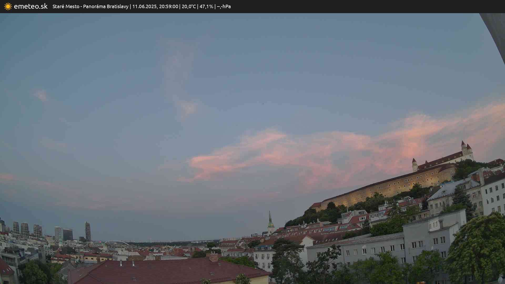 Panoráma Bratislavy