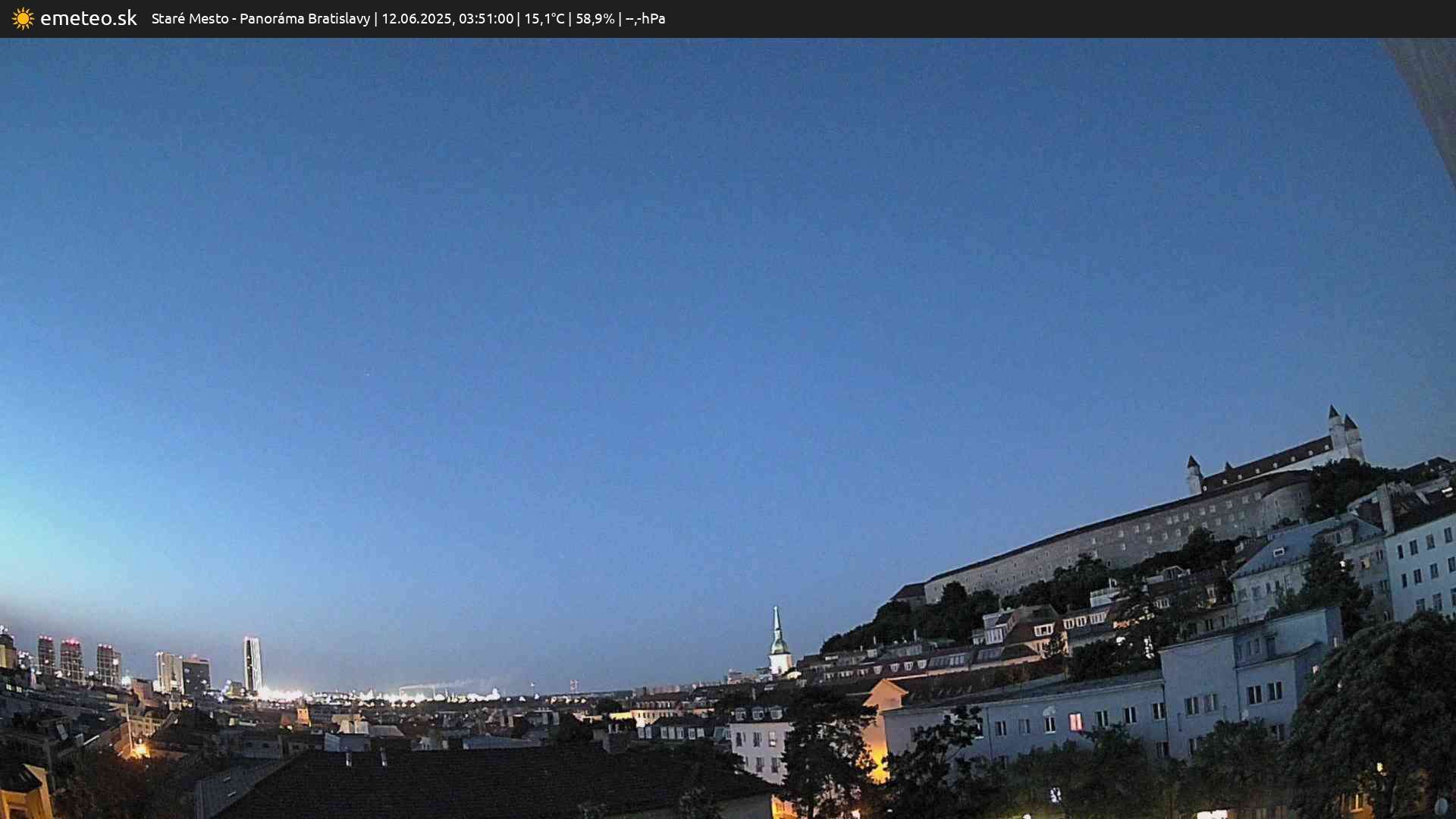 Panoráma Bratislavy