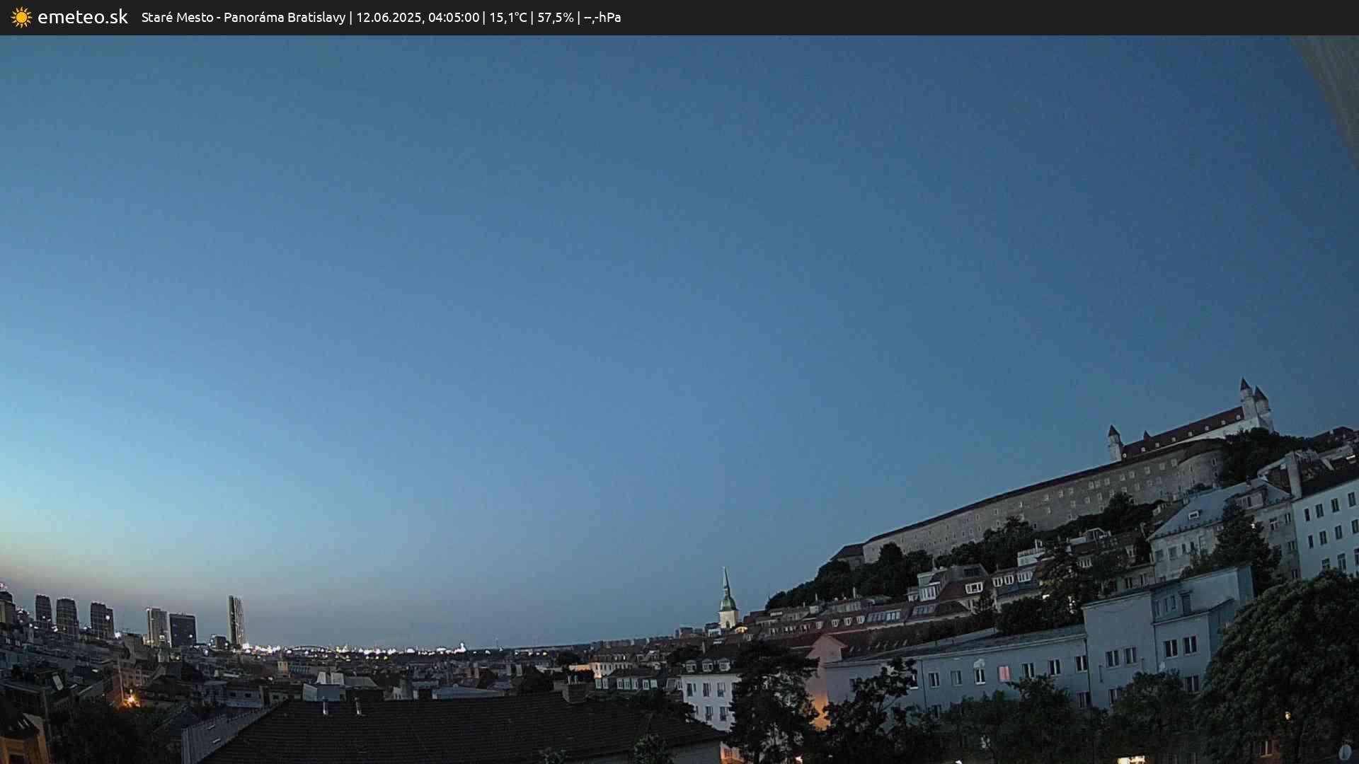 Panoráma Bratislavy