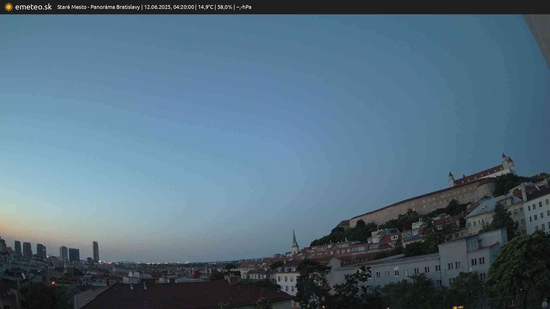 Panoráma Bratislavy