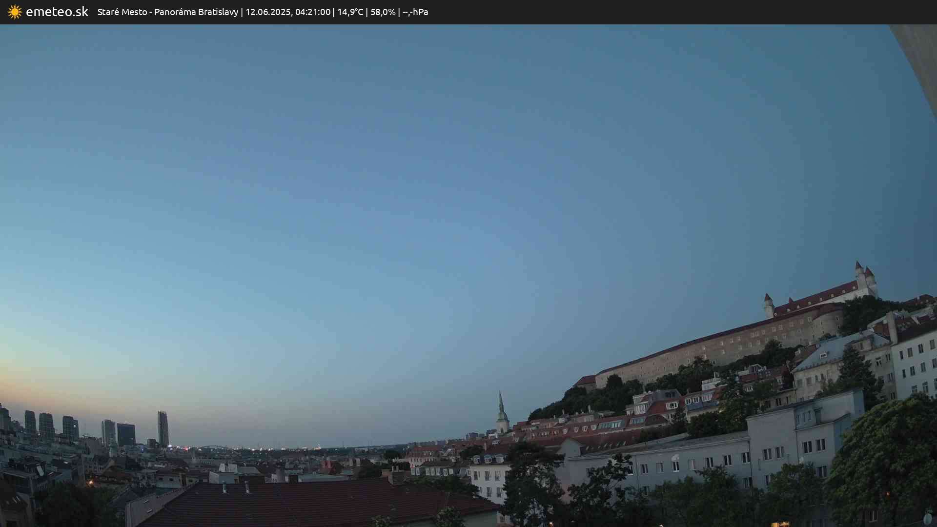 Panoráma Bratislavy