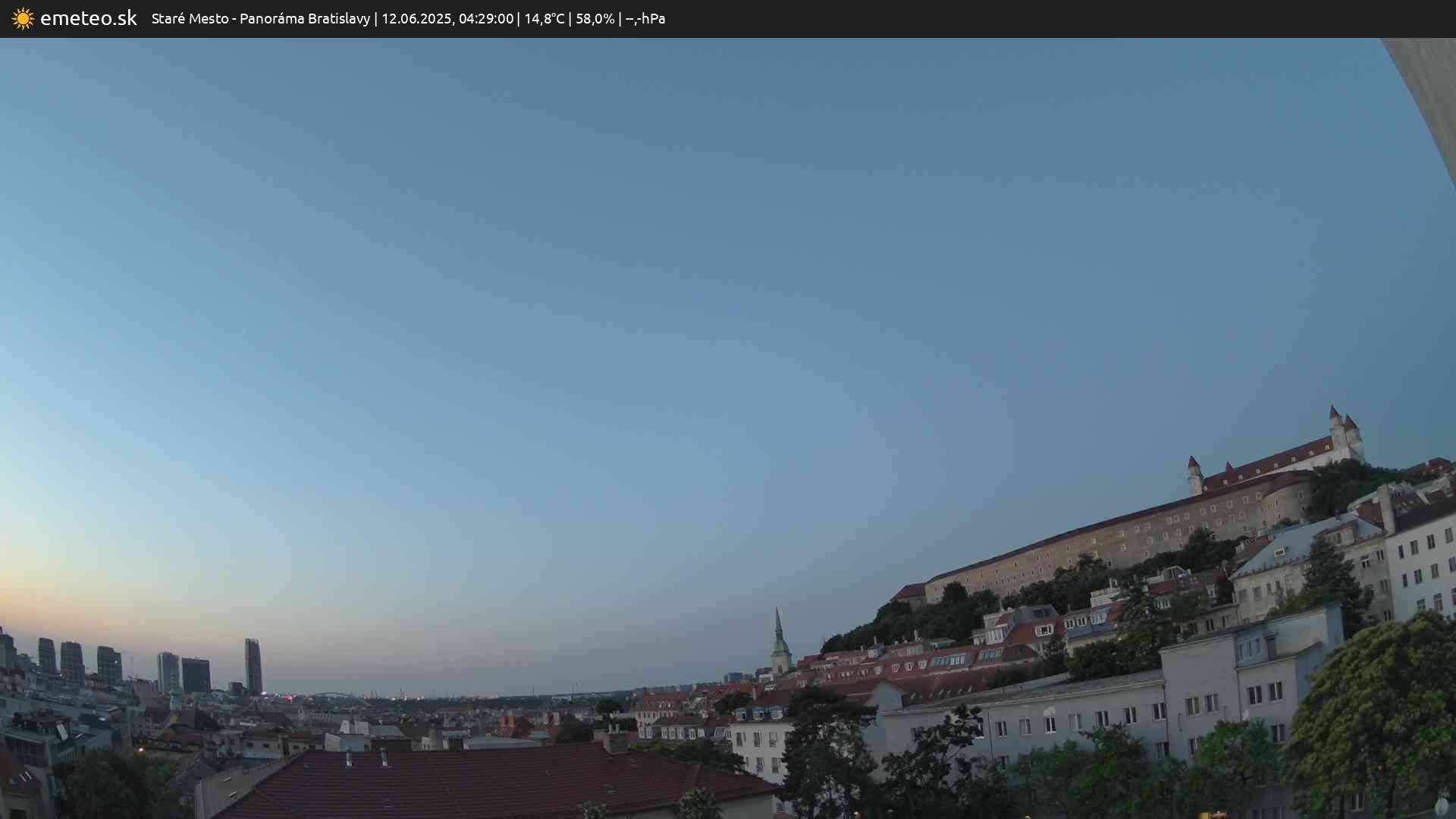 Panoráma Bratislavy