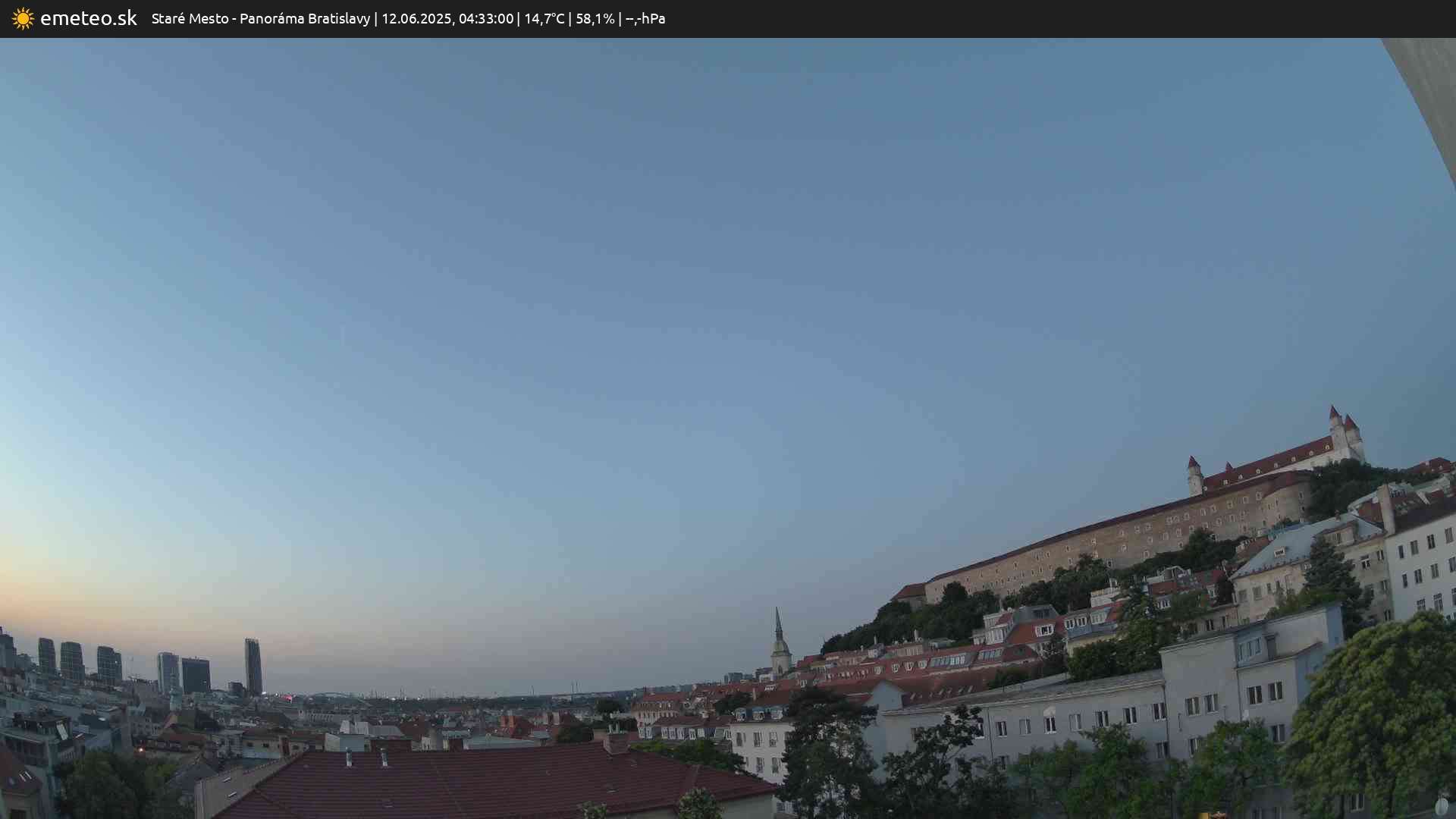 Panoráma Bratislavy