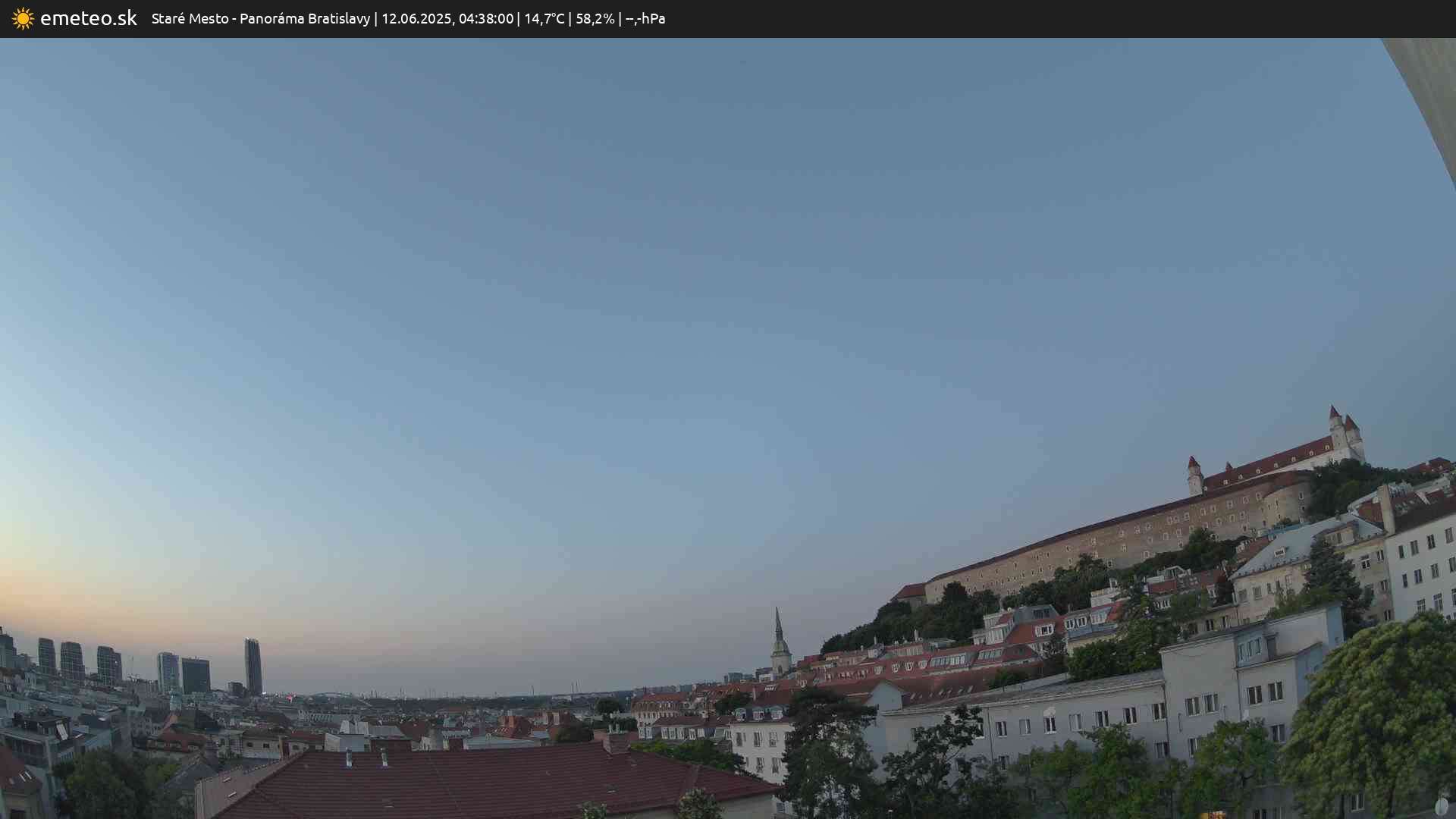 Panoráma Bratislavy