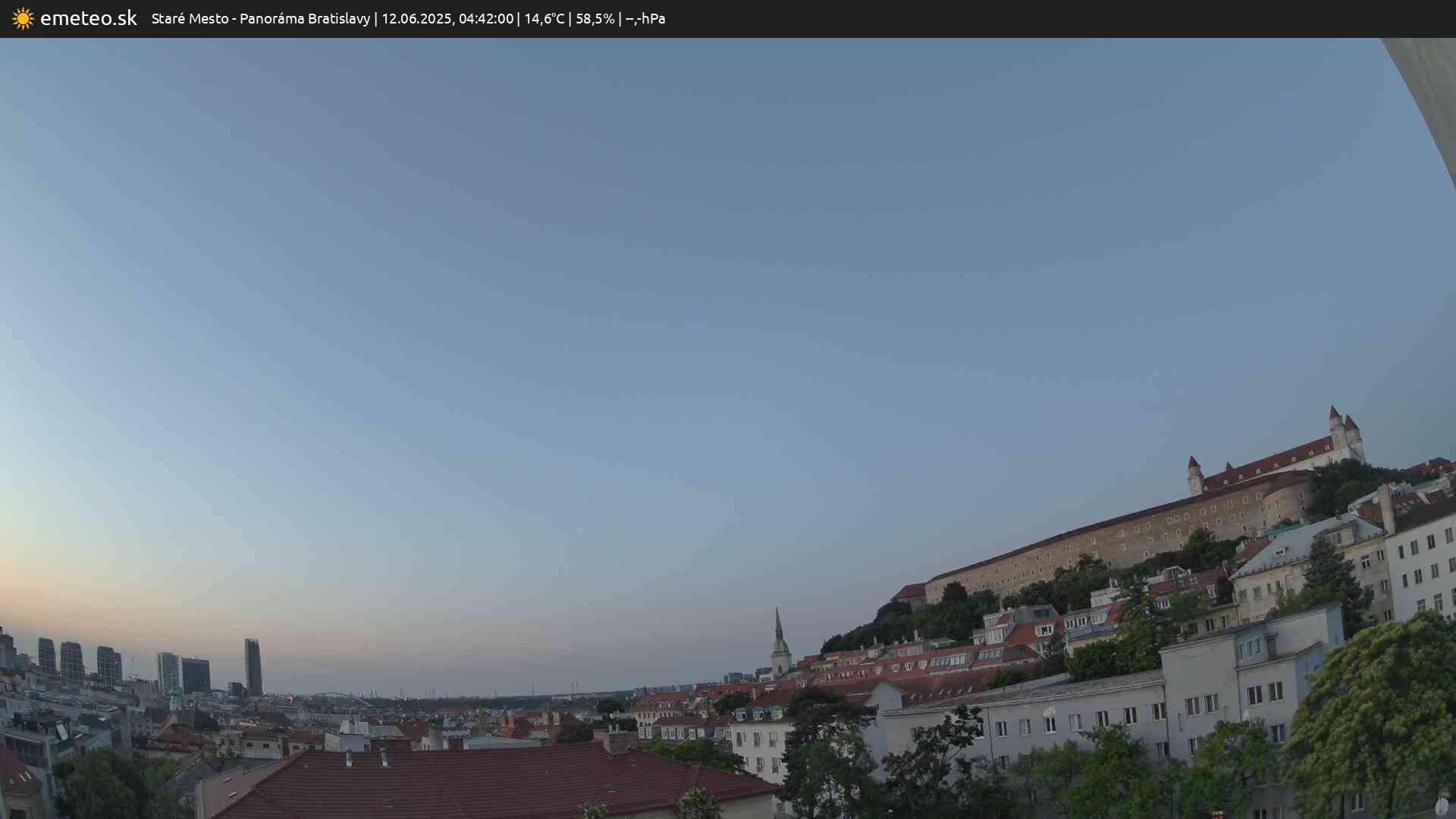 Panoráma Bratislavy
