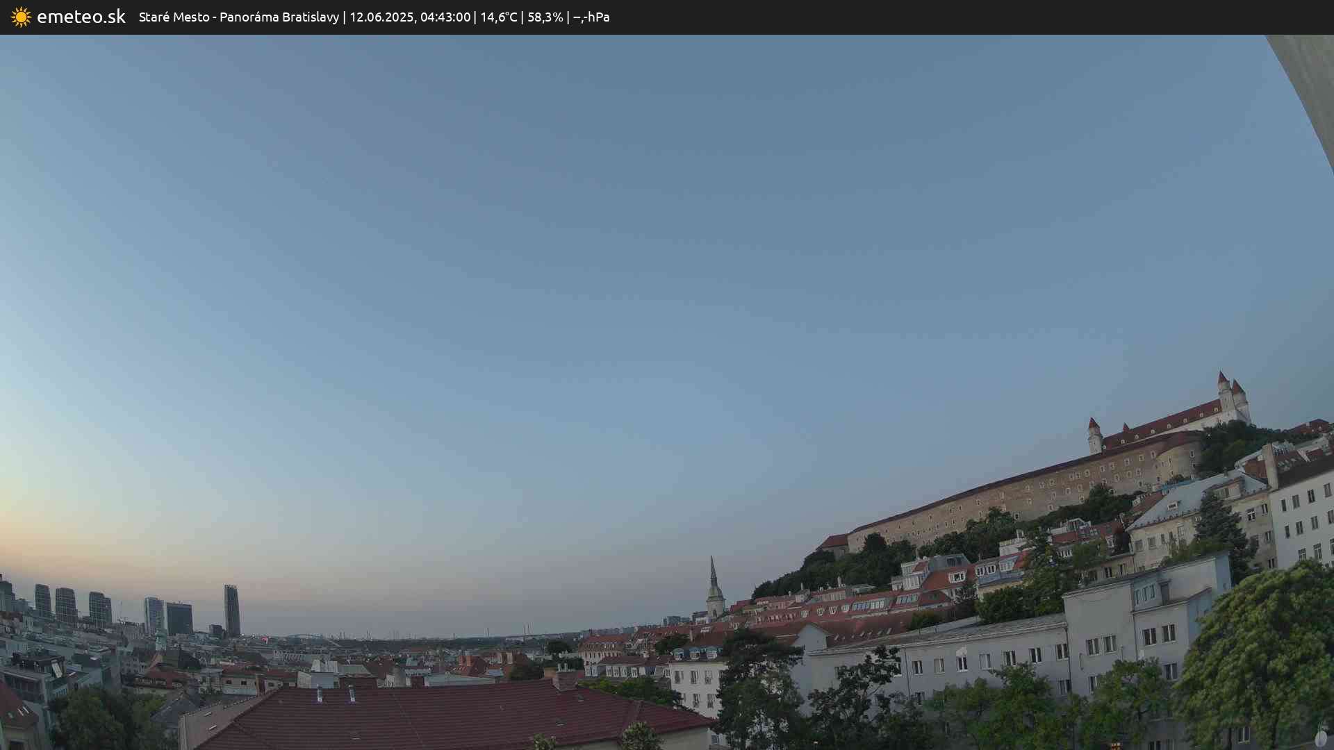 Panoráma Bratislavy