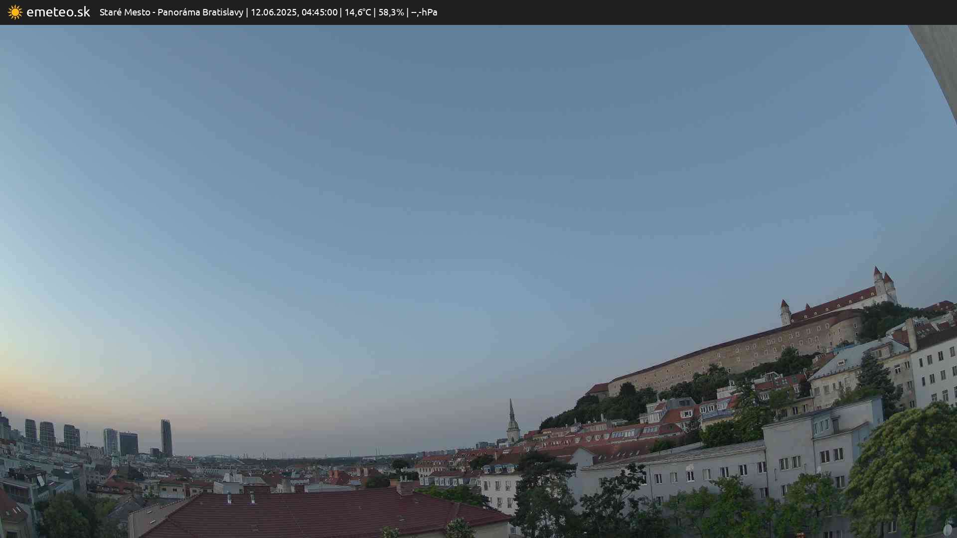 Panoráma Bratislavy
