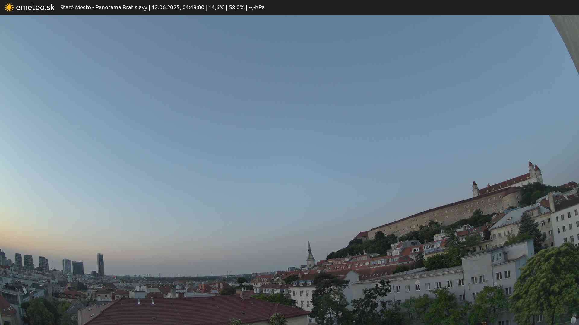 Panoráma Bratislavy