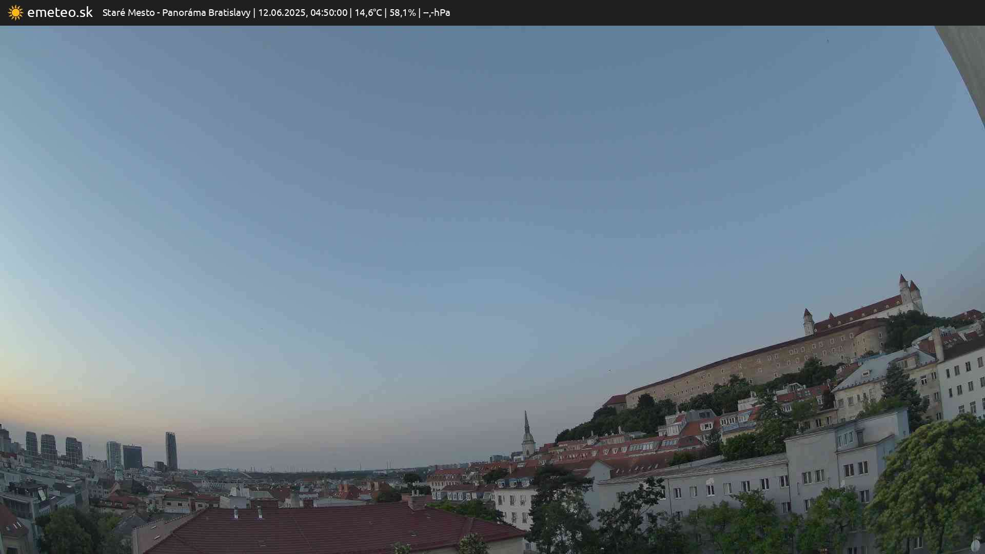 Panoráma Bratislavy