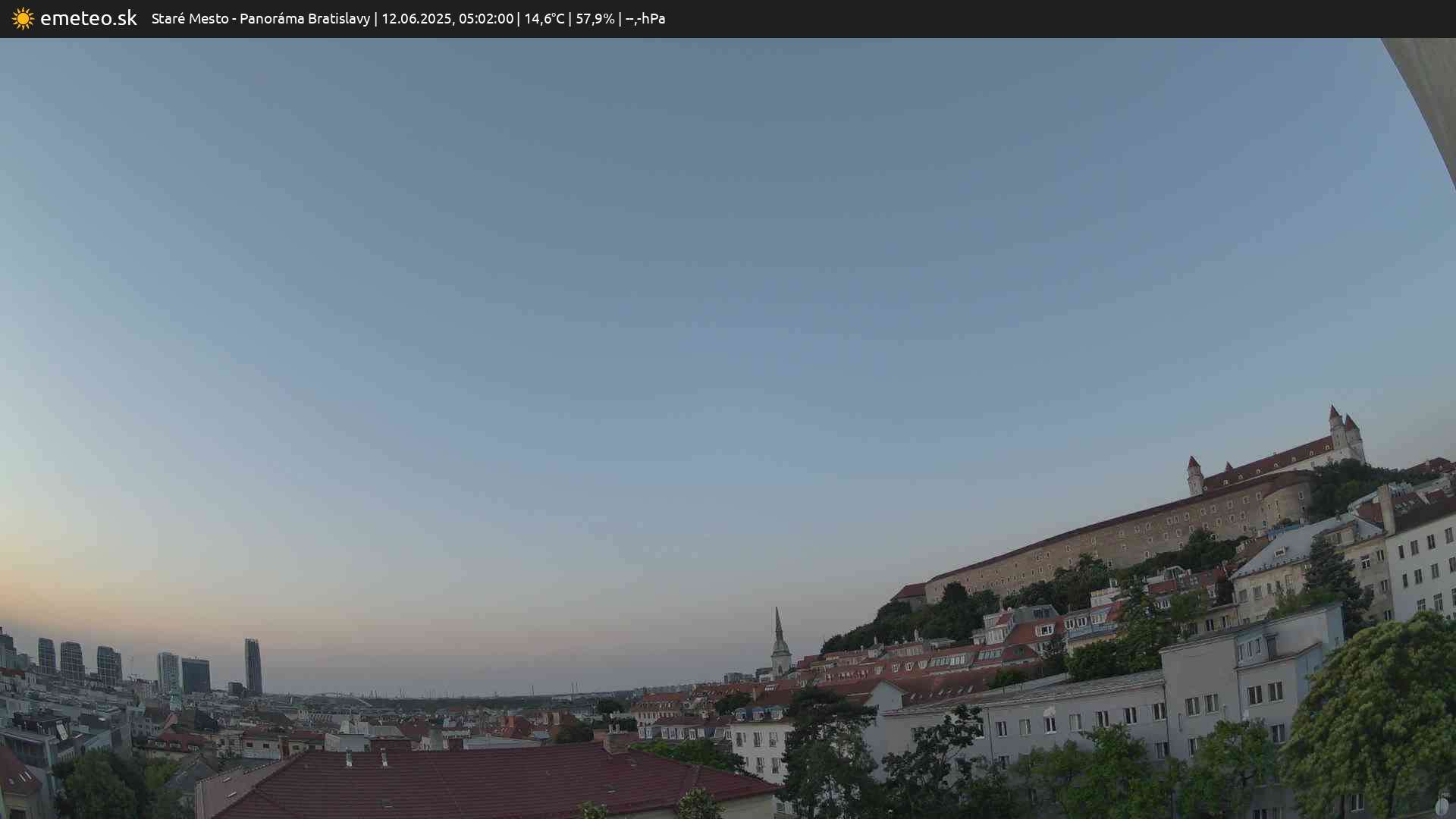 Panoráma Bratislavy