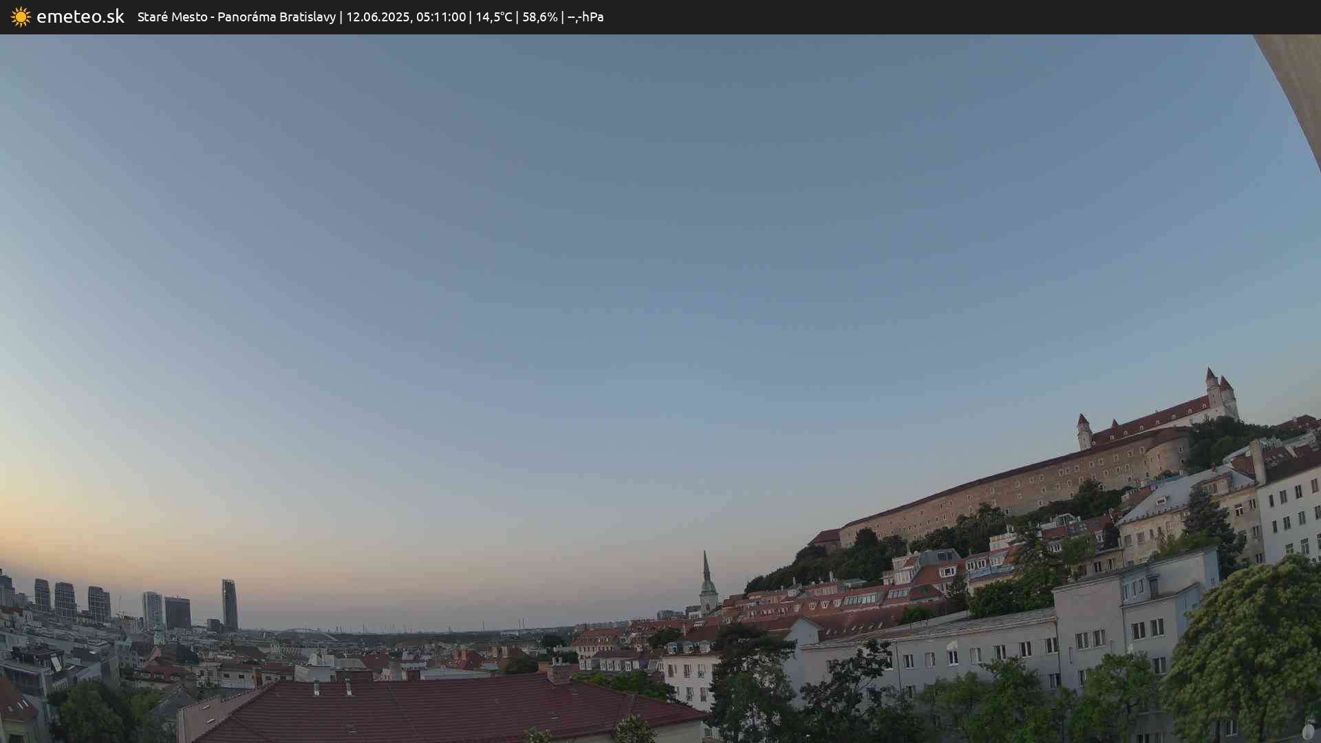 Panoráma Bratislavy