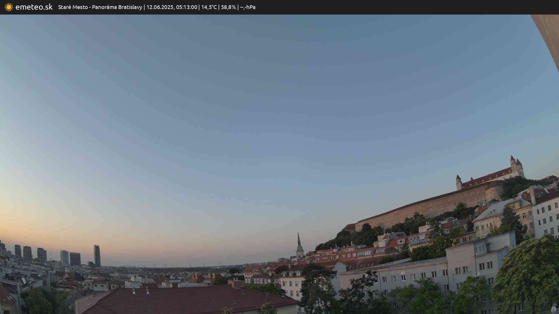 Panoráma Bratislavy