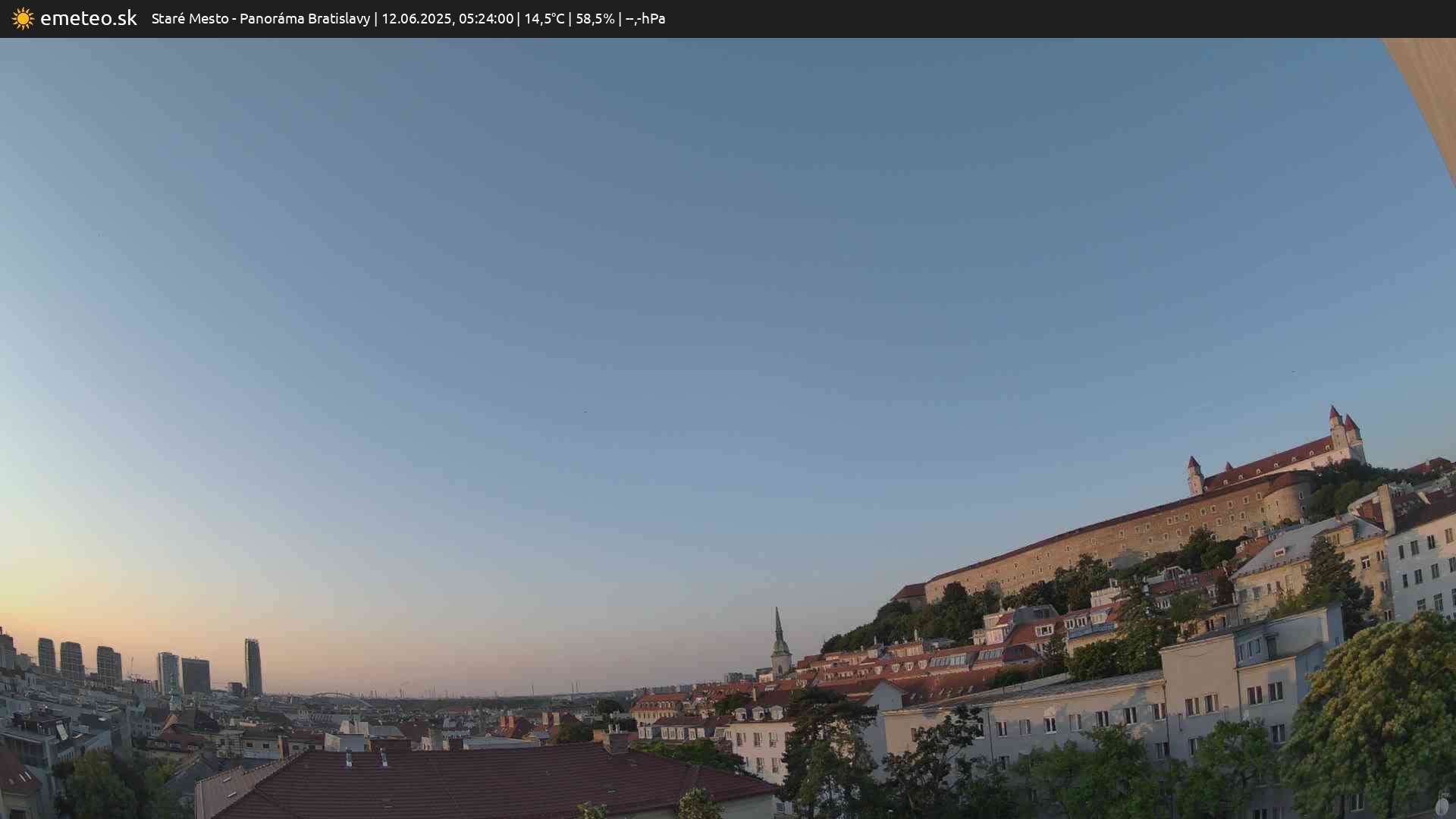Panoráma Bratislavy