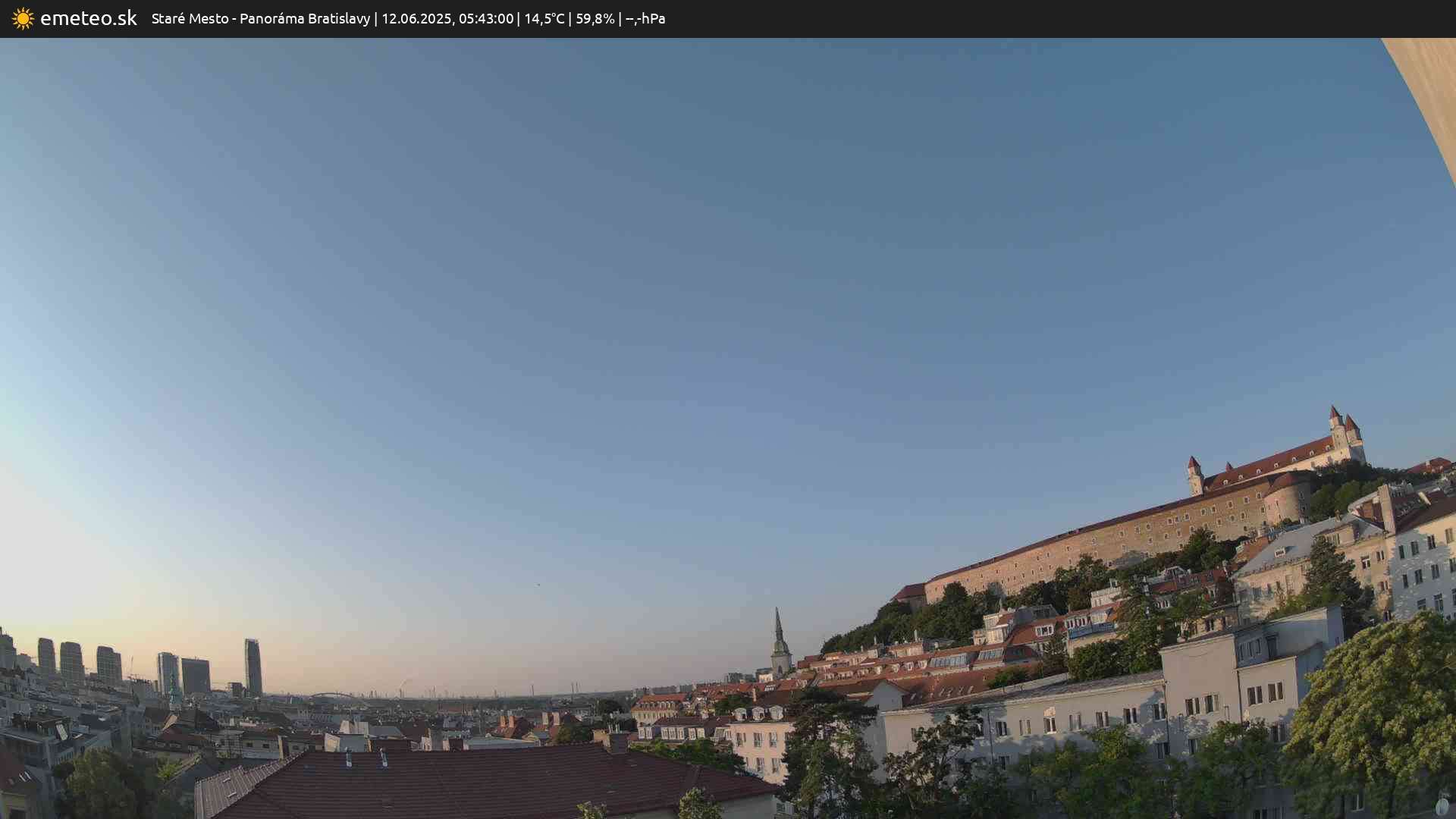 Panoráma Bratislavy