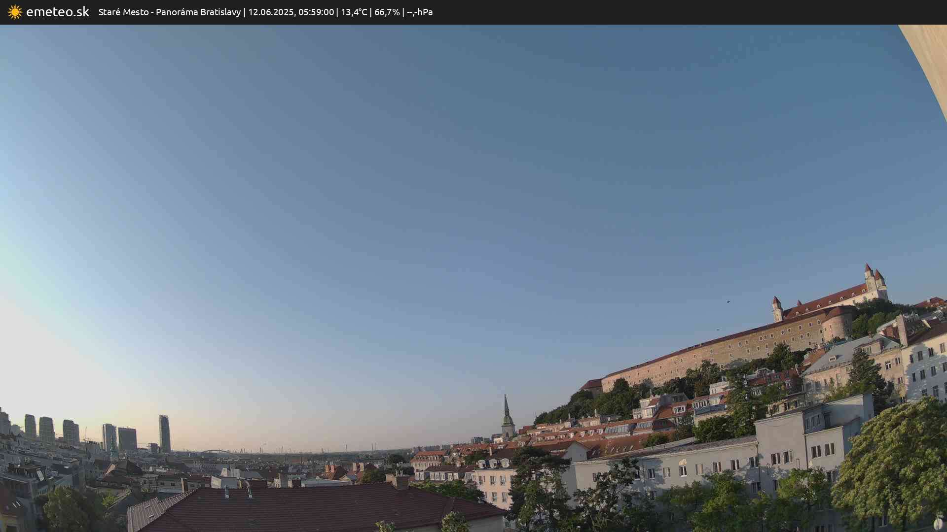Panoráma Bratislavy