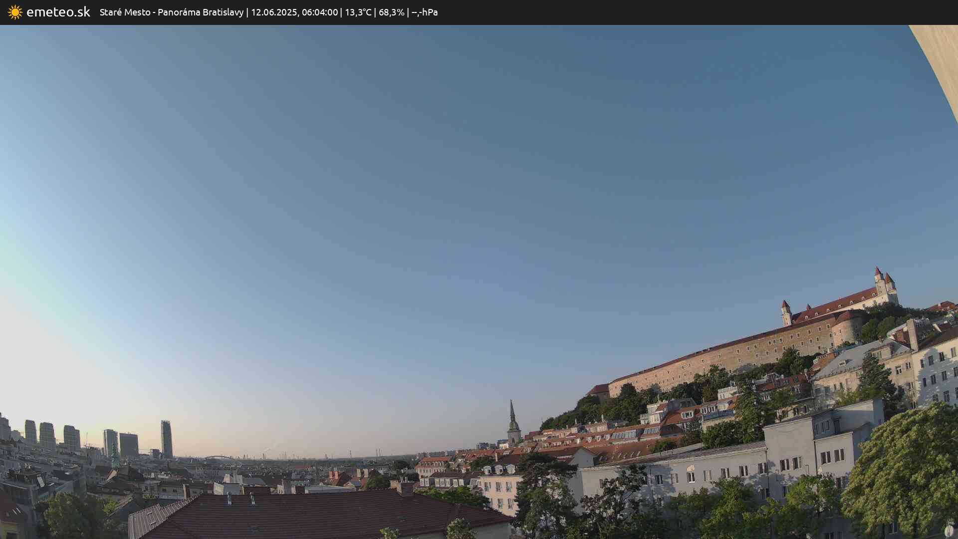 Panoráma Bratislavy
