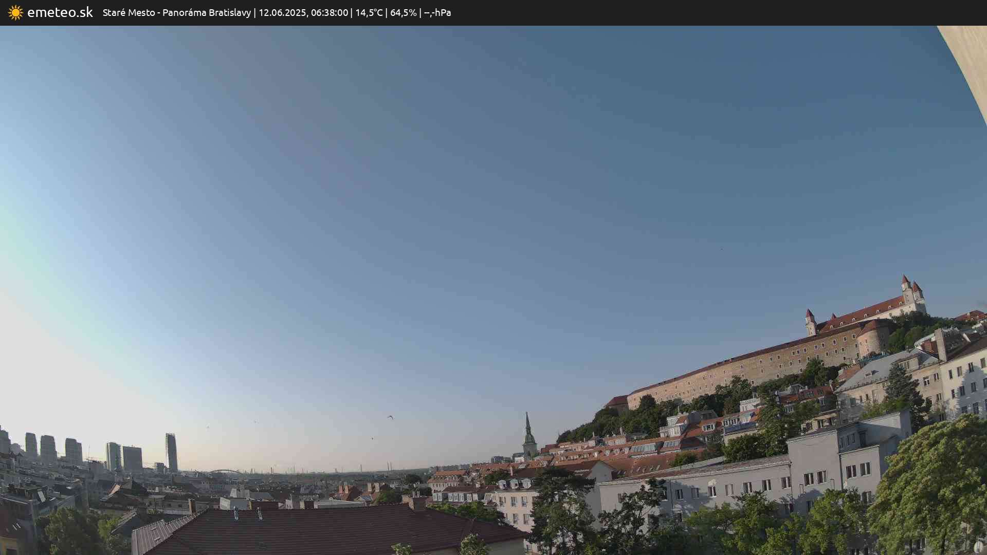 Panoráma Bratislavy