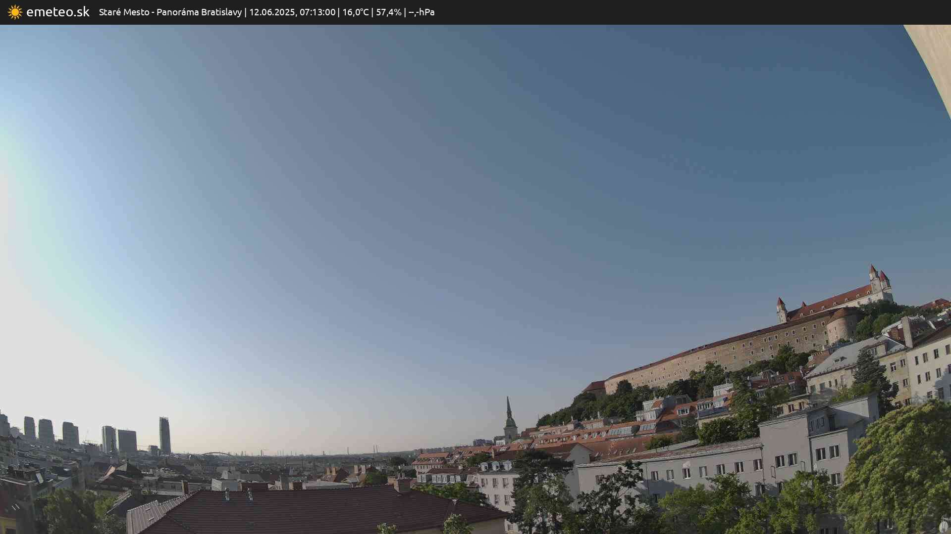 Panoráma Bratislavy