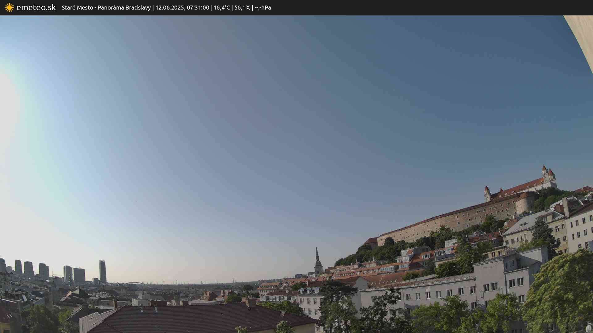 Panoráma Bratislavy