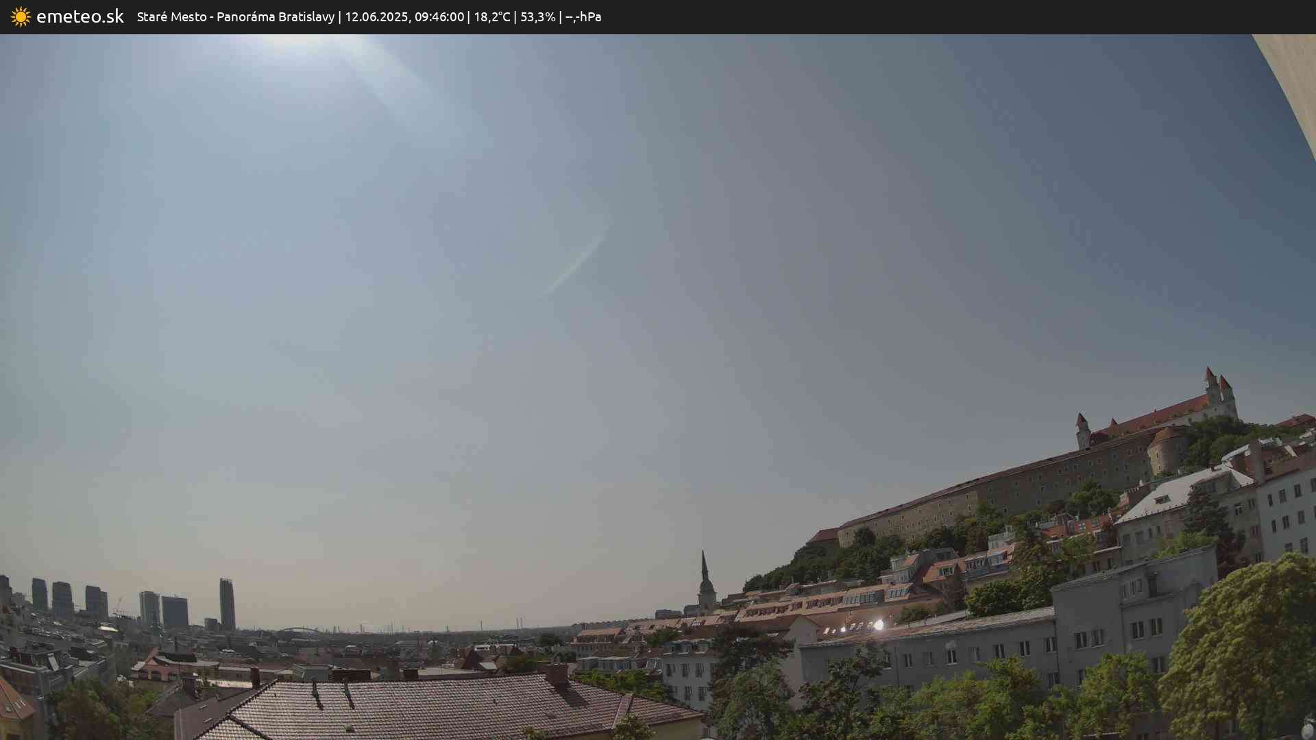 Panoráma Bratislavy