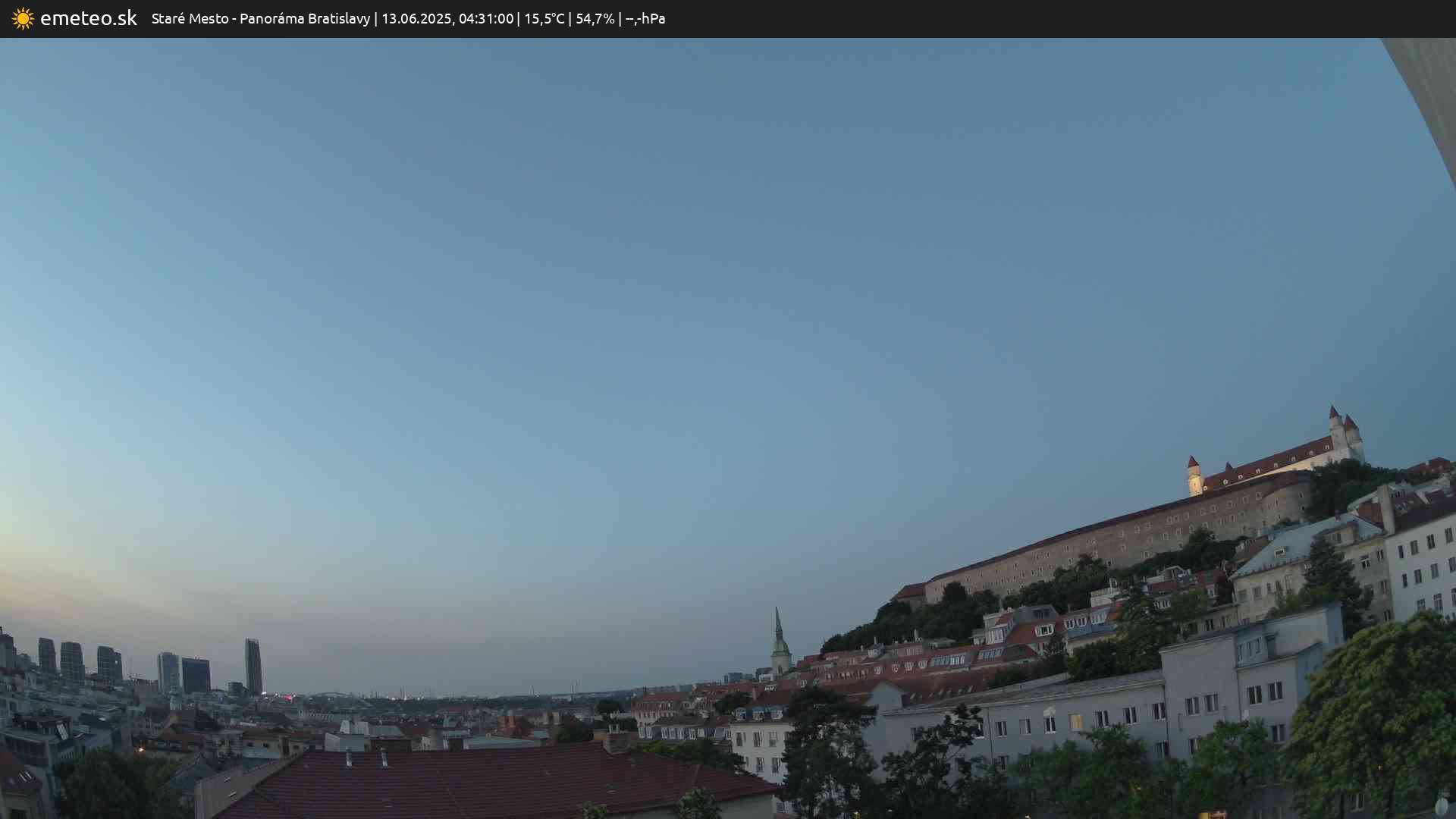 Panoráma Bratislavy