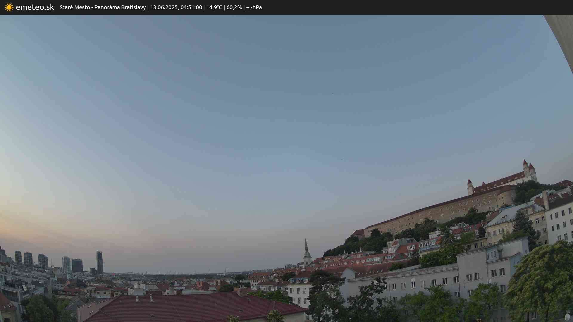 Panoráma Bratislavy