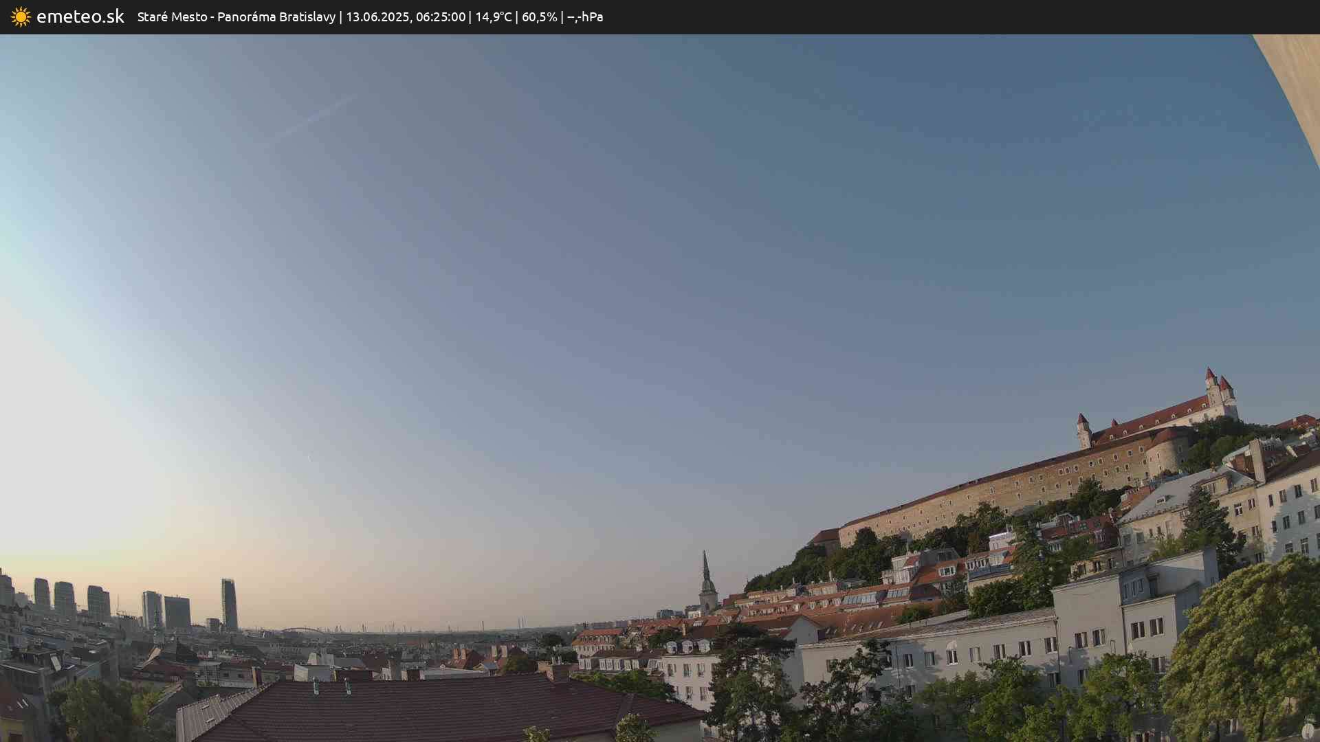 Panoráma Bratislavy