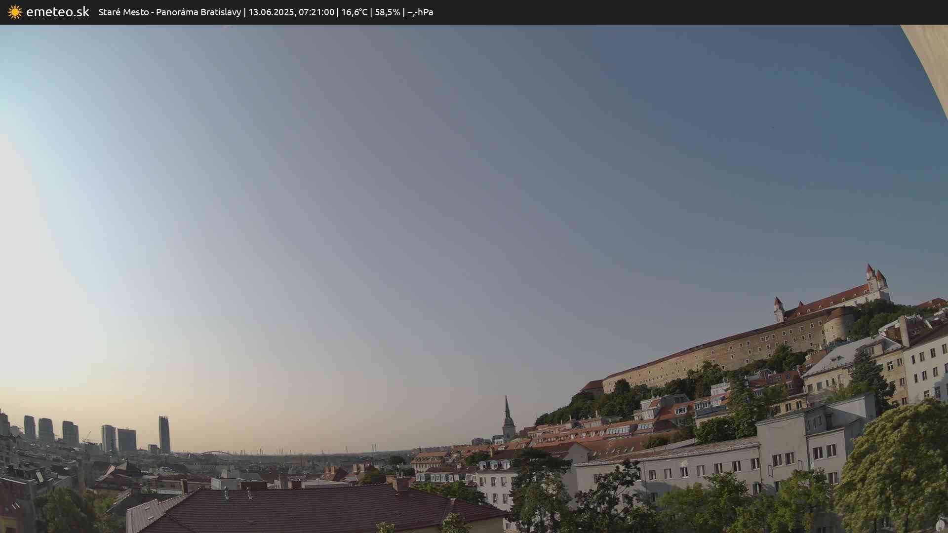 Panoráma Bratislavy