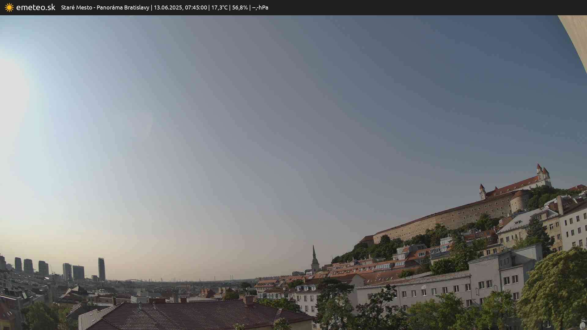 Panoráma Bratislavy