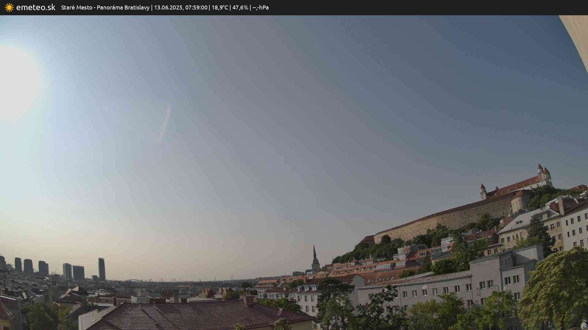Panoráma Bratislavy