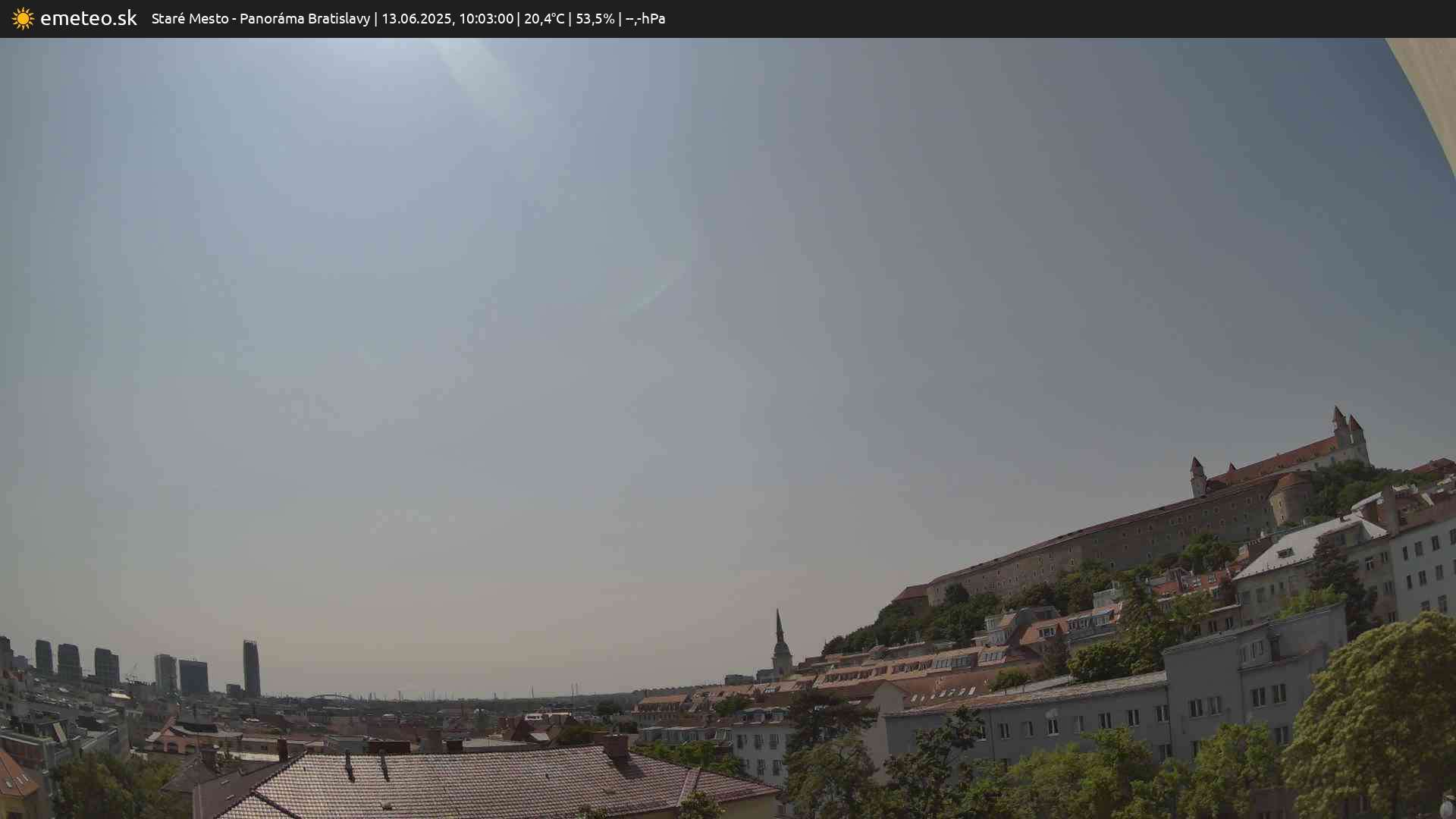 Panoráma Bratislavy