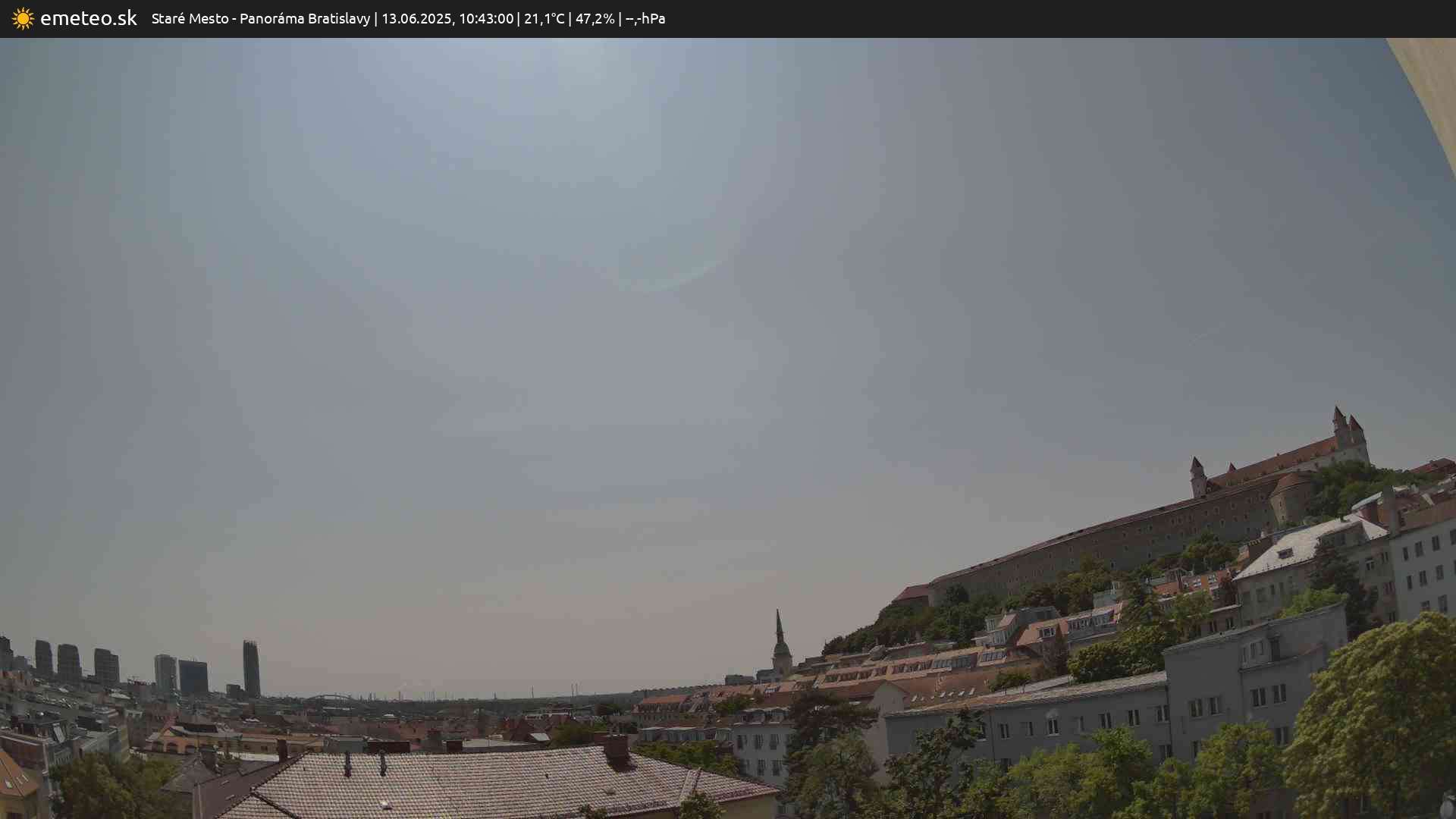 Panoráma Bratislavy