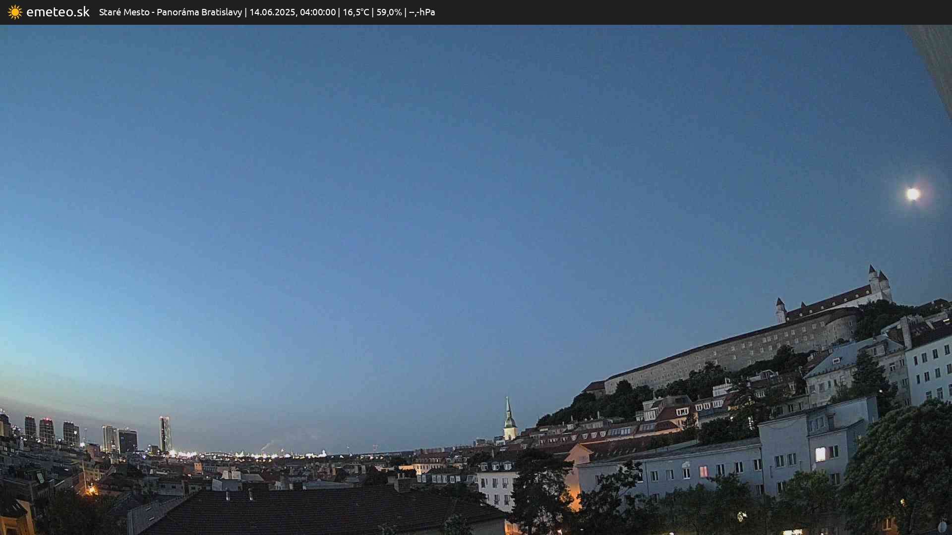 Panoráma Bratislavy