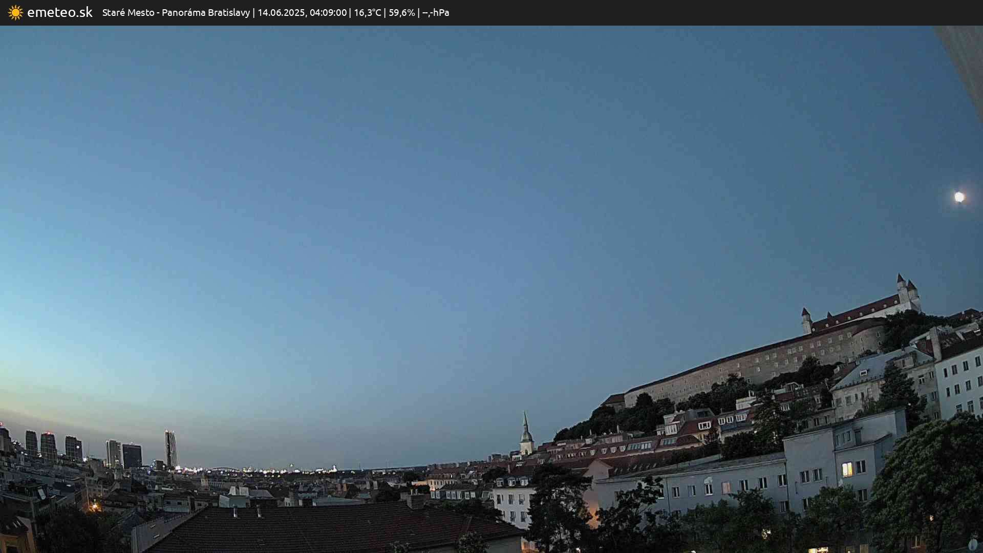 Panoráma Bratislavy