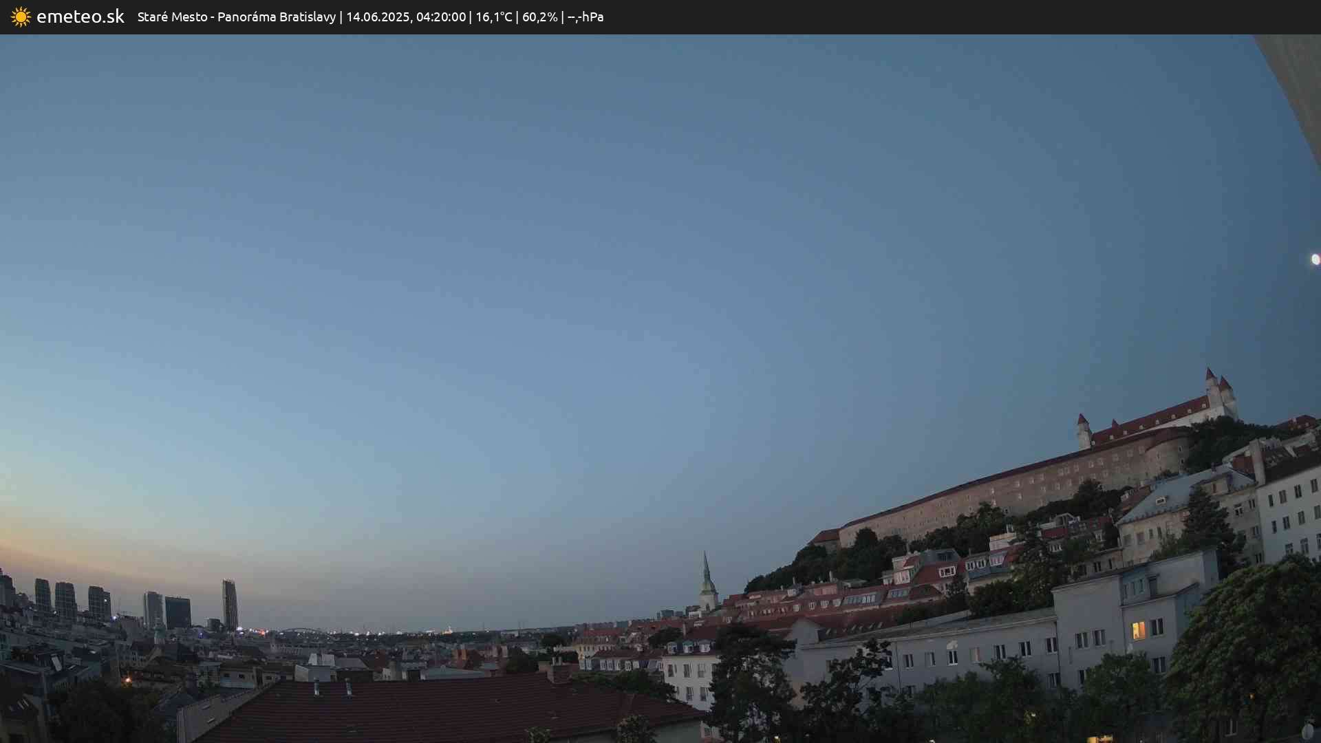 Panoráma Bratislavy