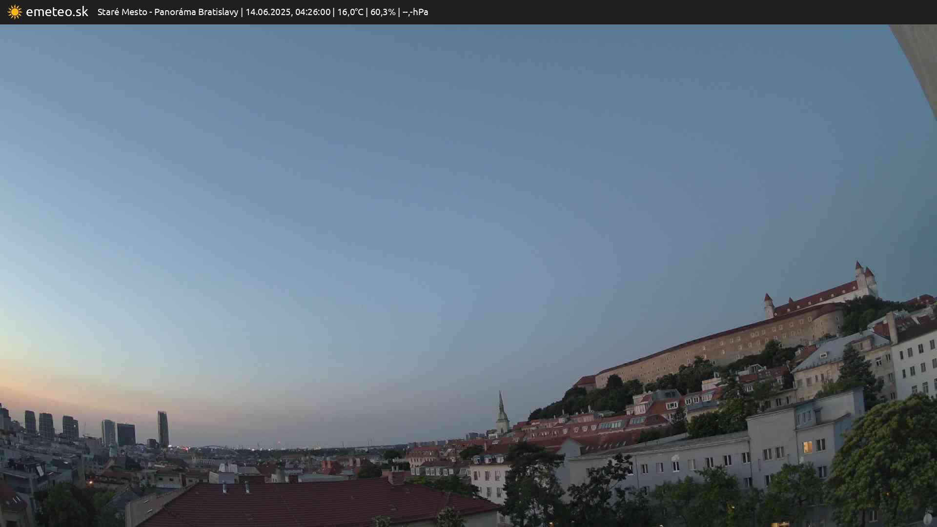 Panoráma Bratislavy
