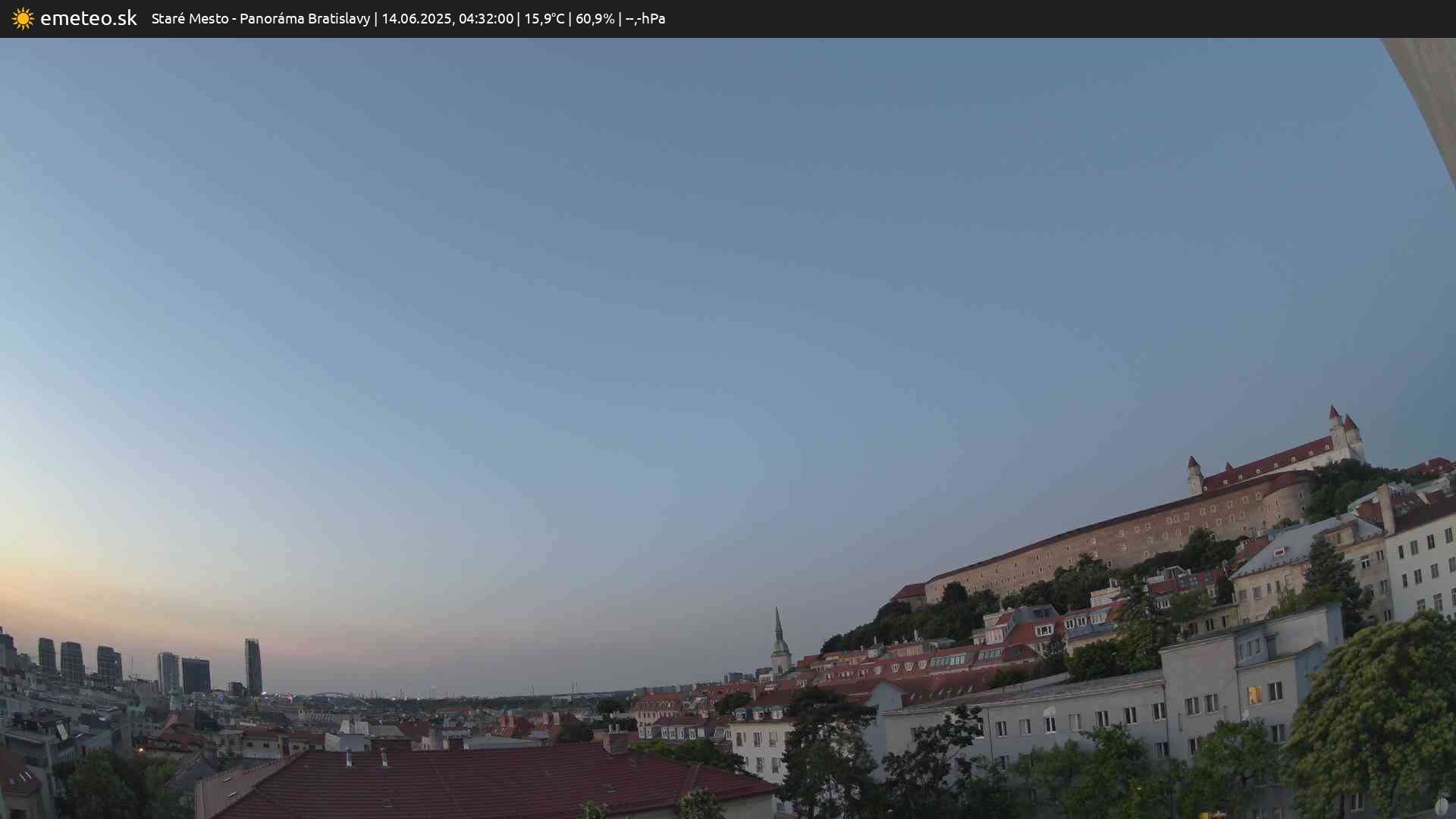 Panoráma Bratislavy