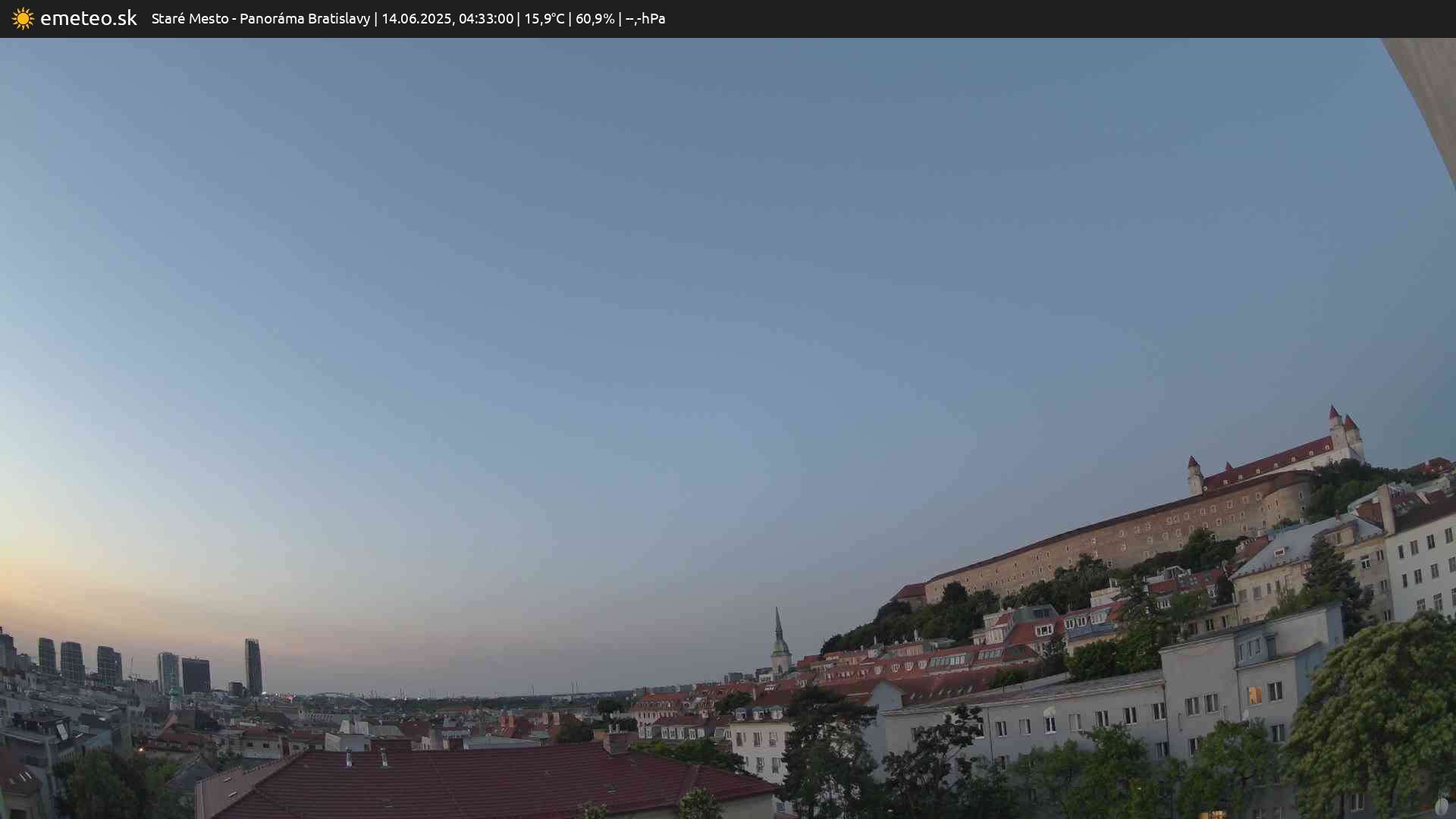 Panoráma Bratislavy