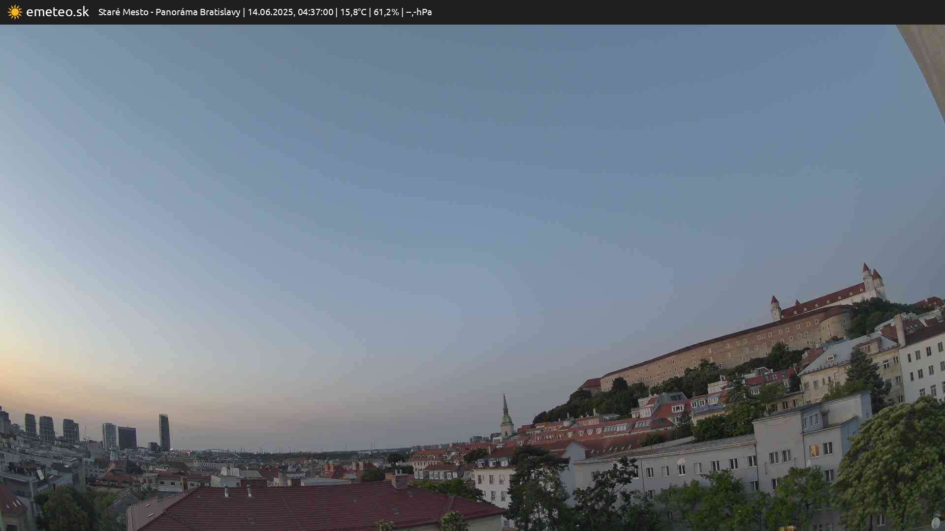 Panoráma Bratislavy