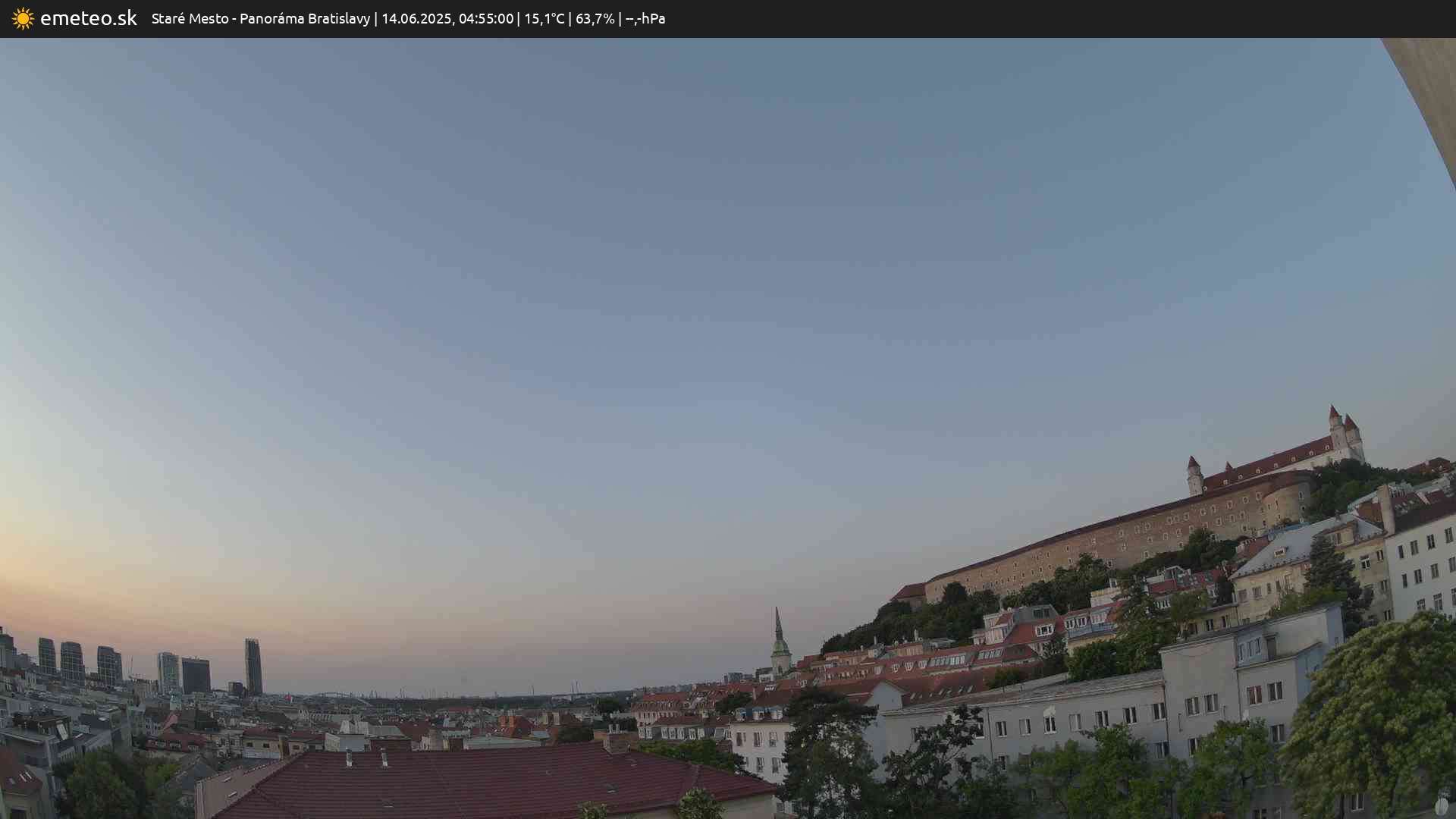 Panoráma Bratislavy