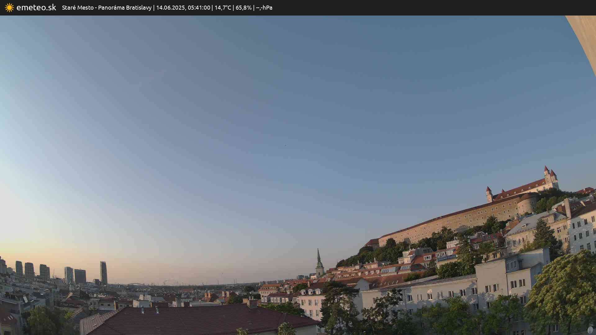 Panoráma Bratislavy