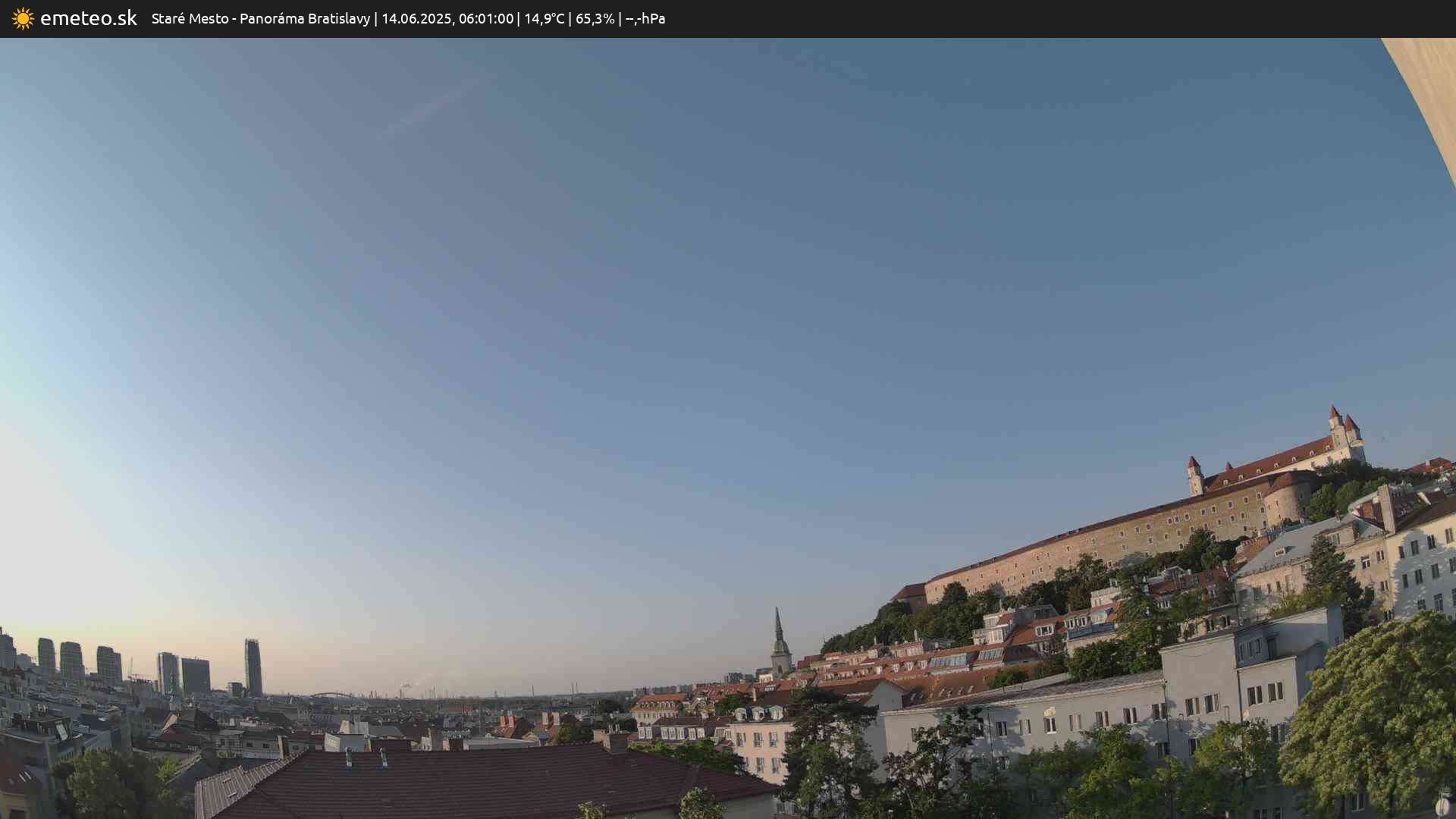 Panoráma Bratislavy
