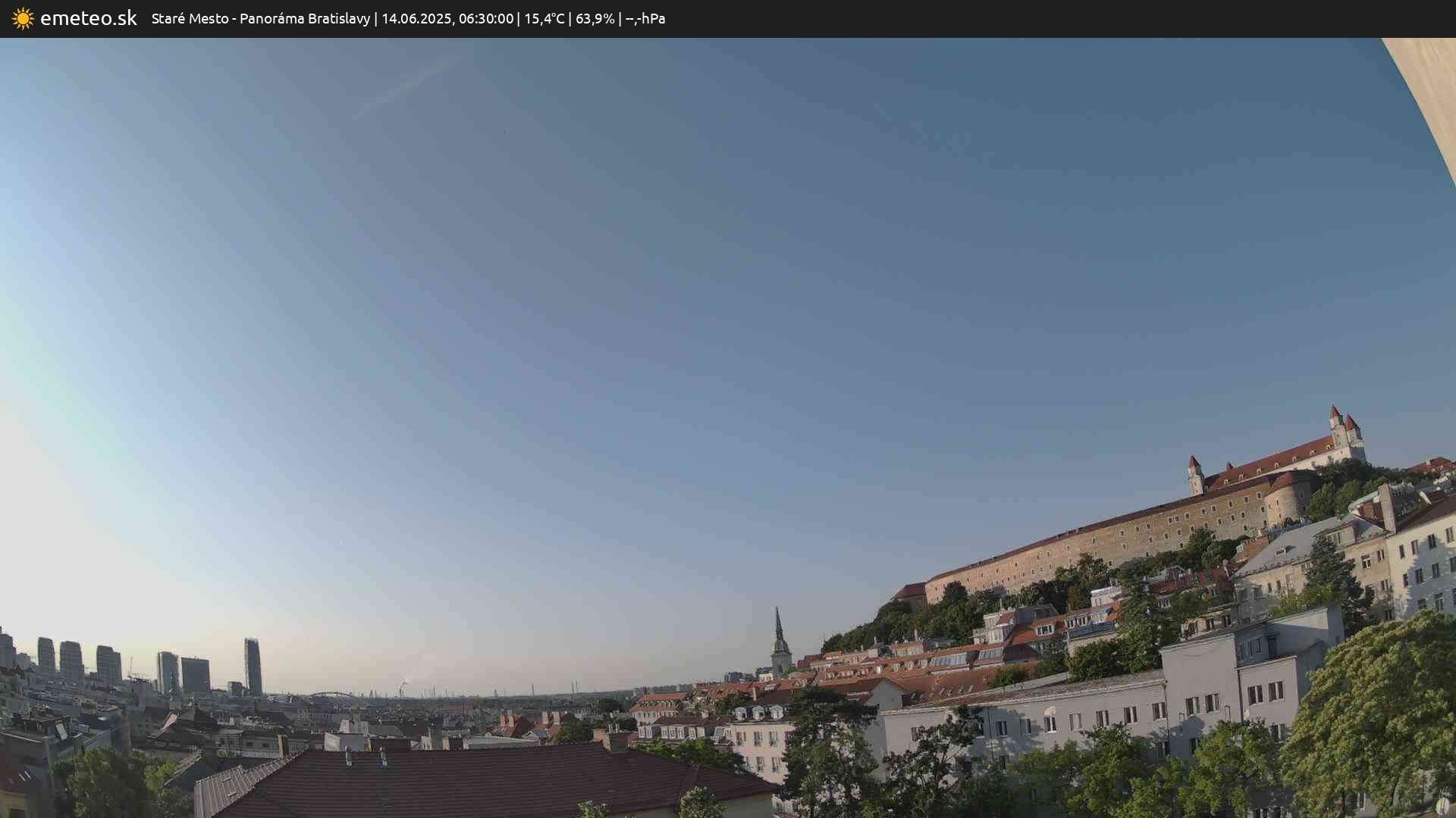 Panoráma Bratislavy
