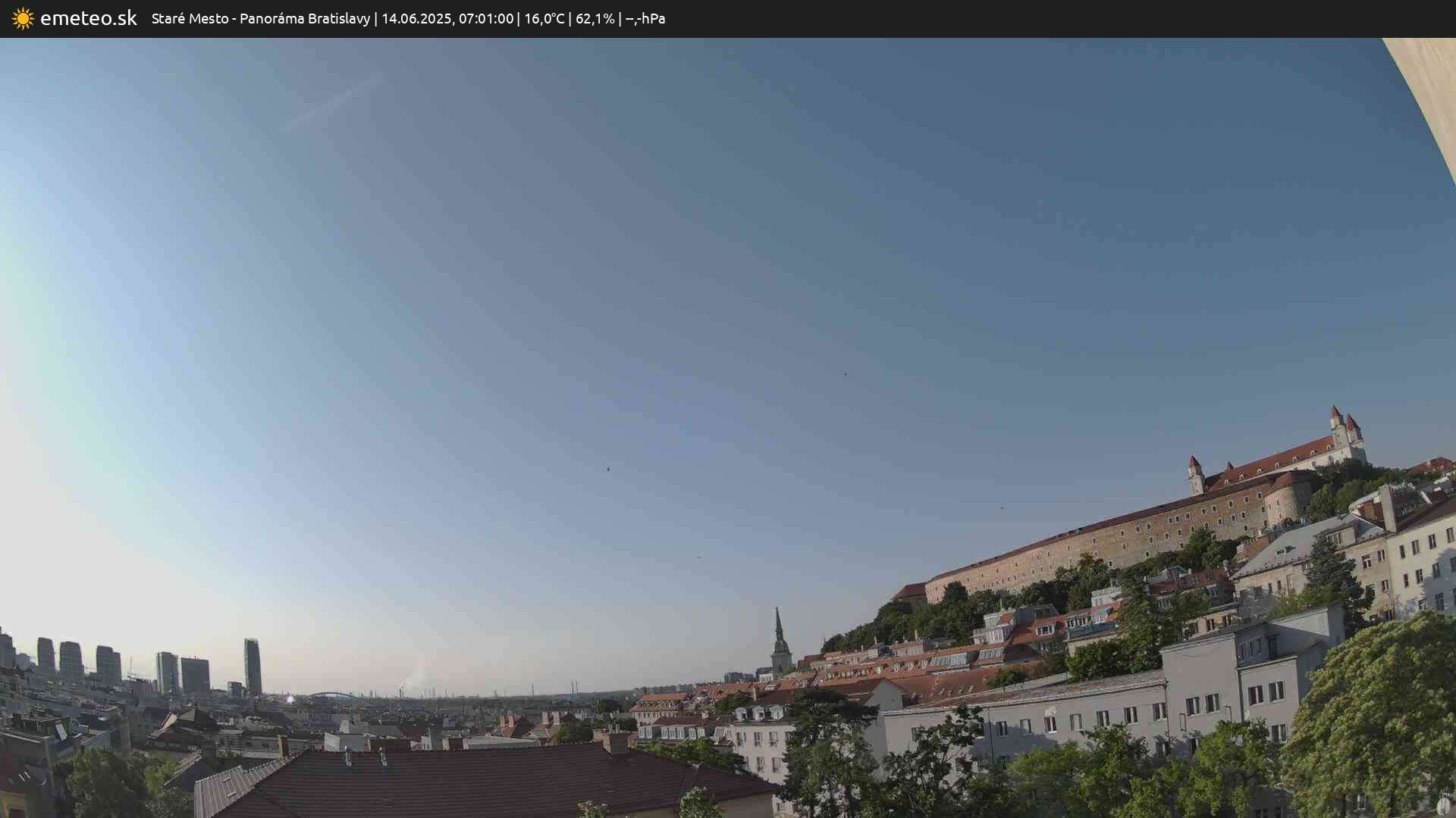 Panoráma Bratislavy