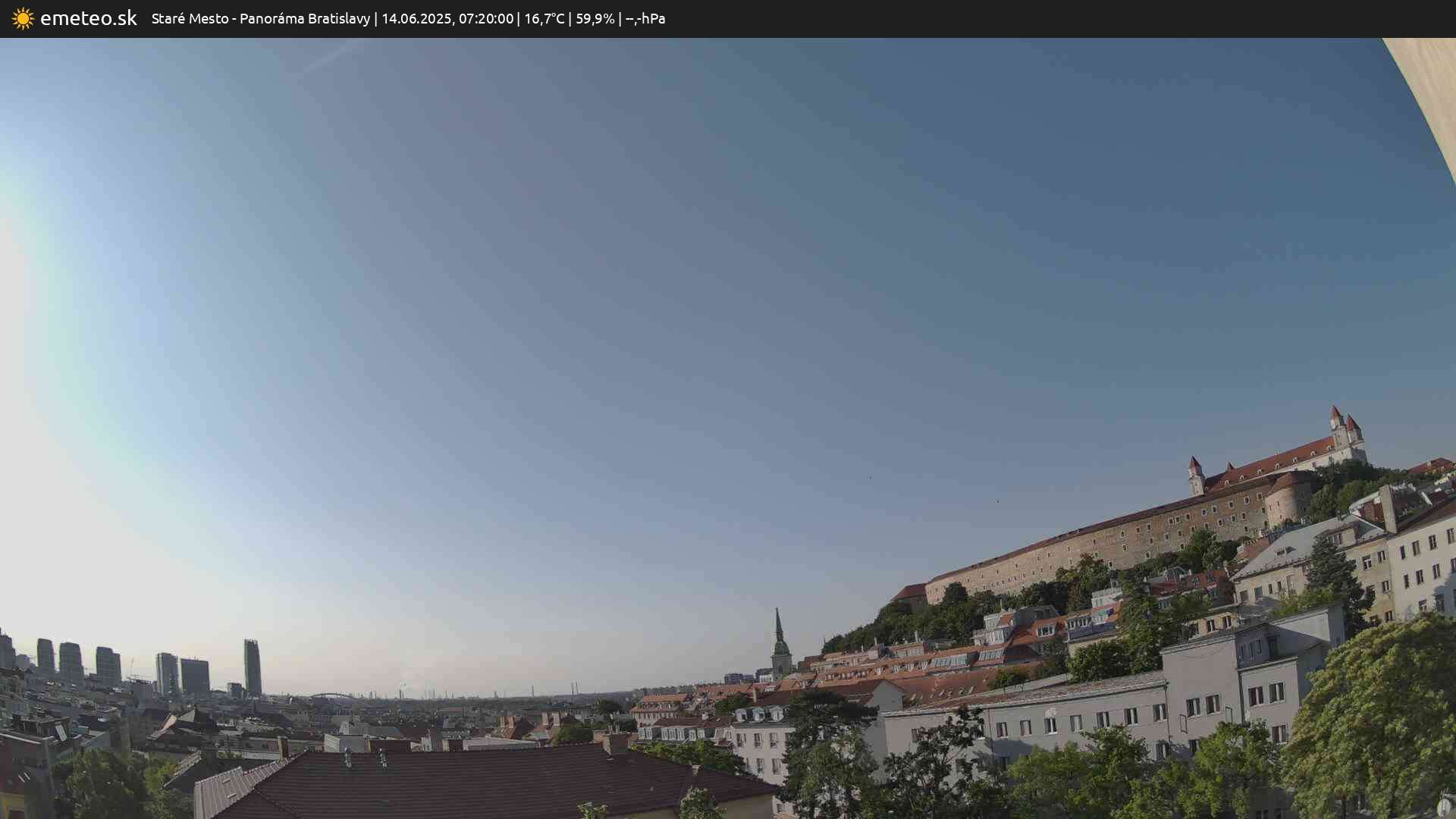 Panoráma Bratislavy