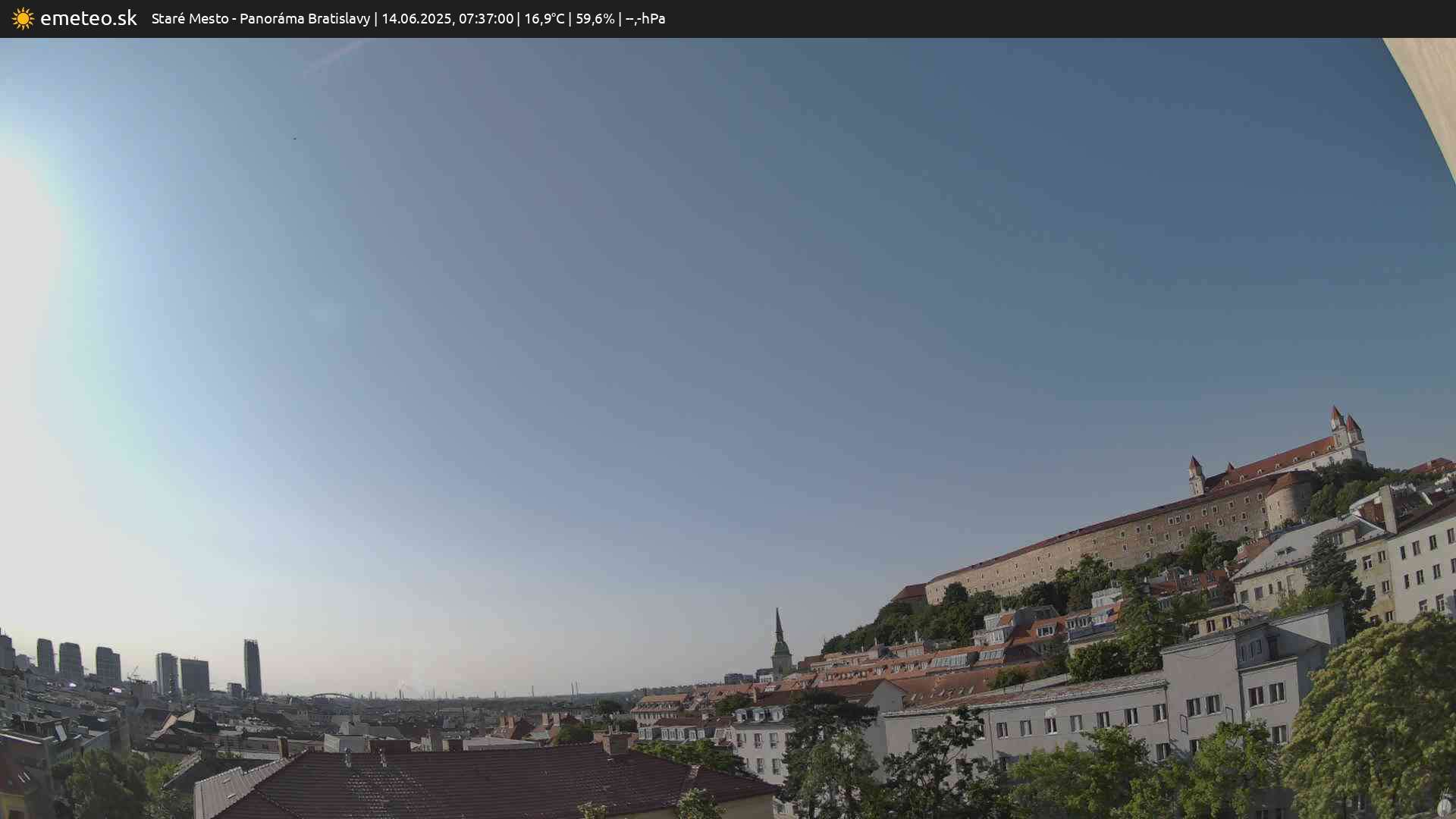Panoráma Bratislavy