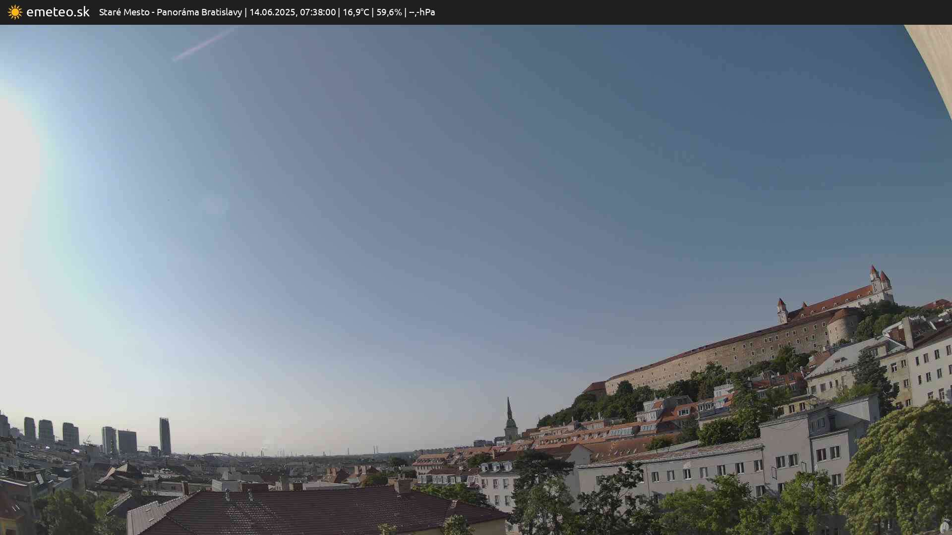 Panoráma Bratislavy