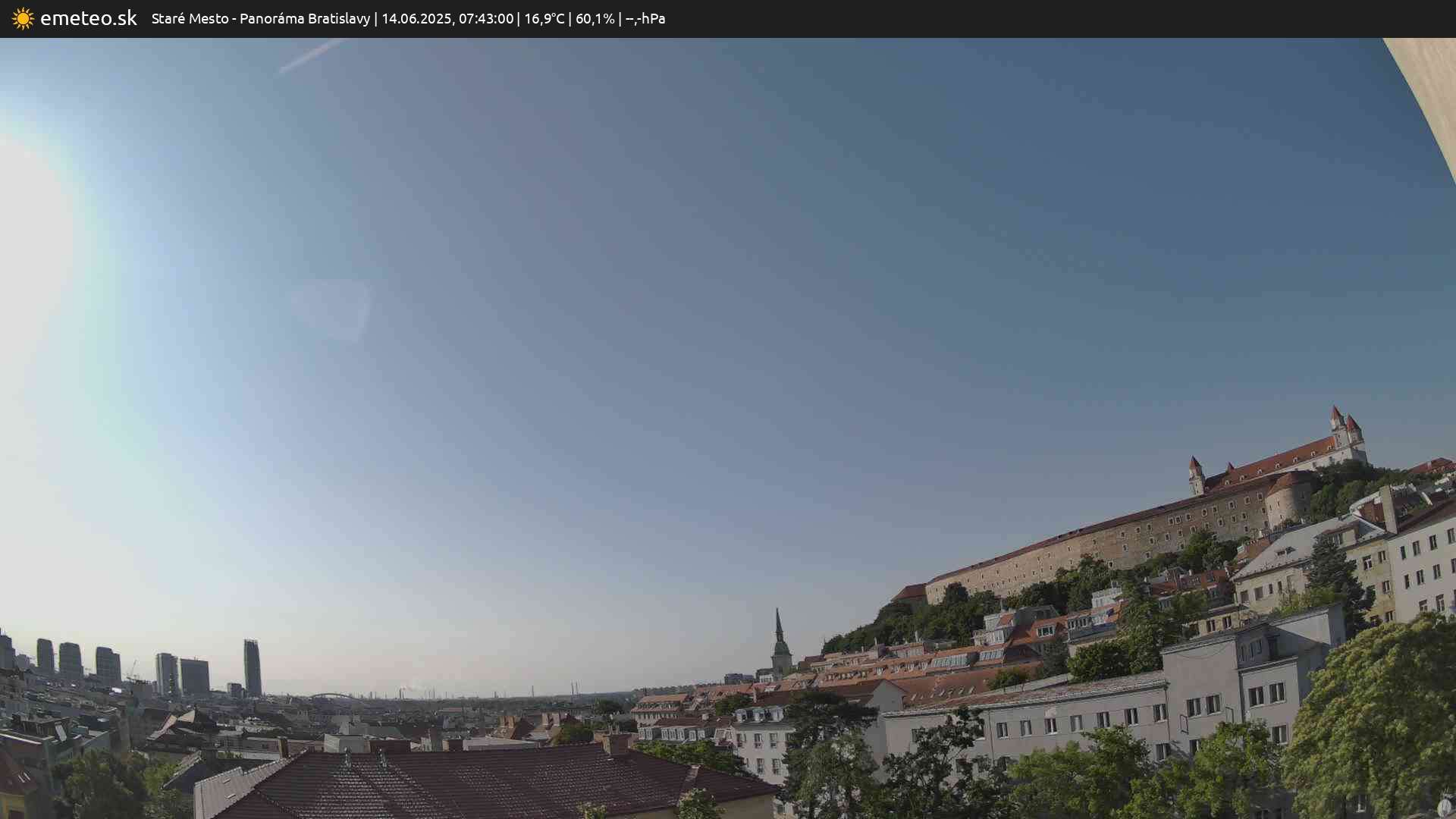 Panoráma Bratislavy